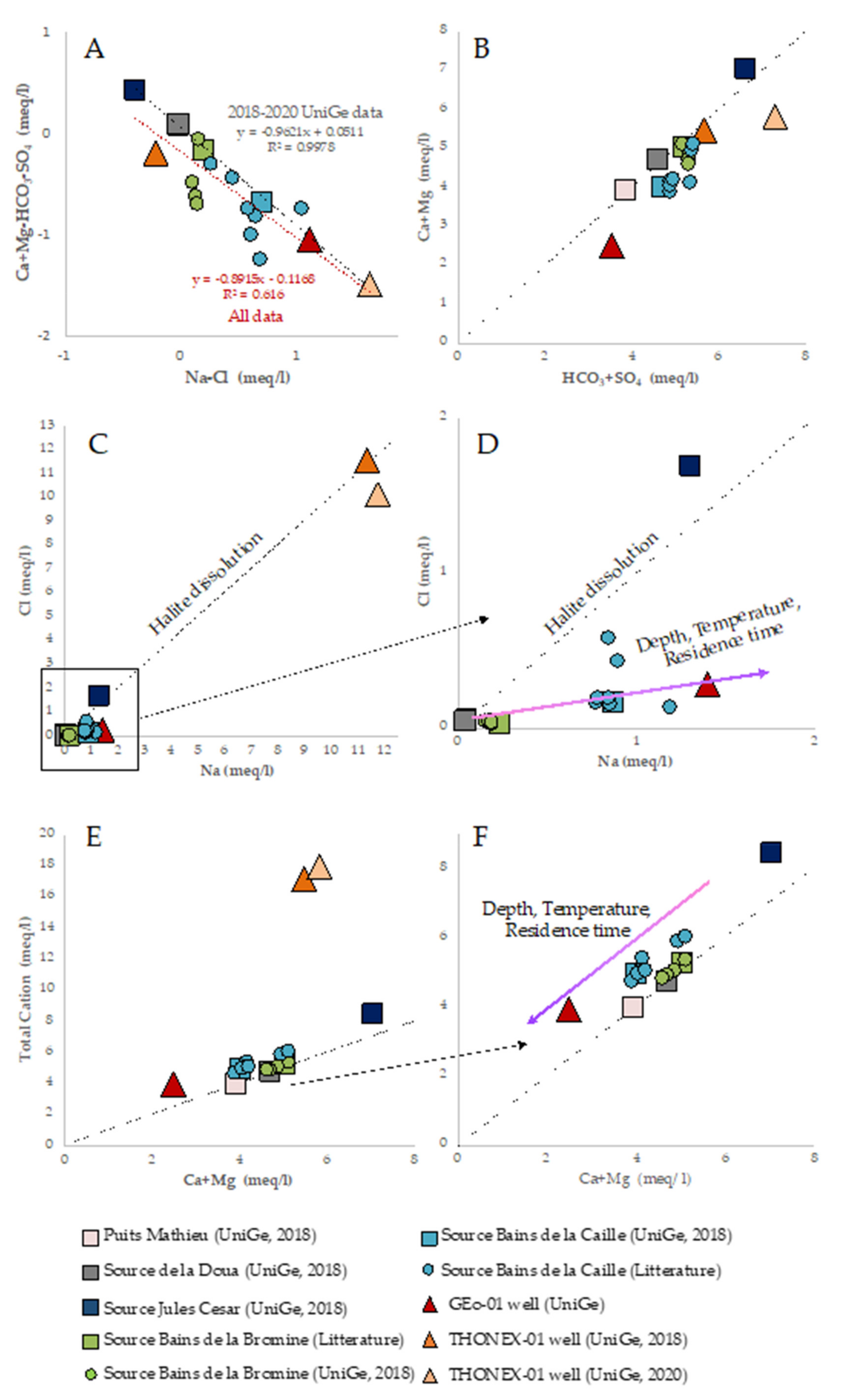 Energies 15 03497 g006