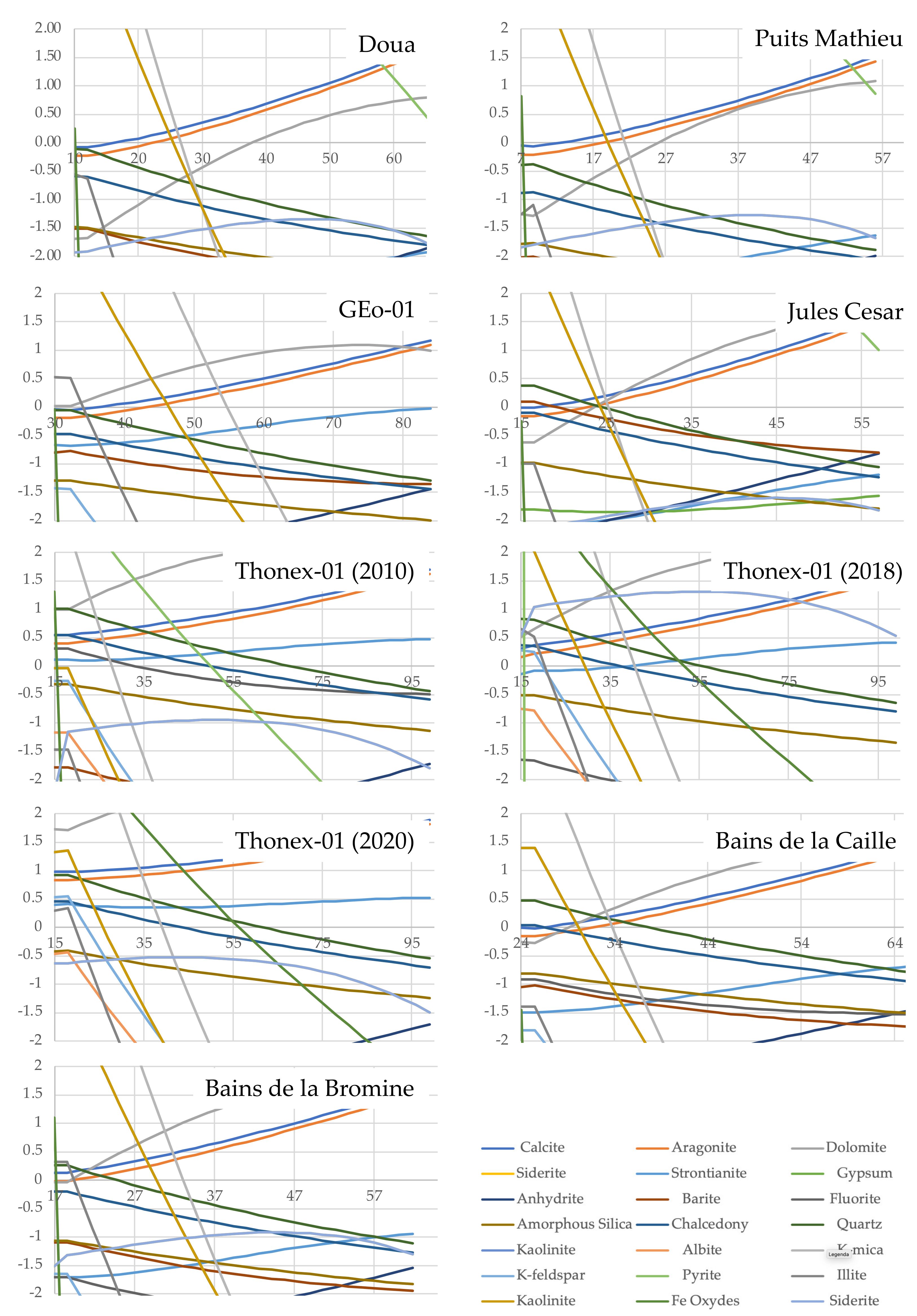 Energies 15 03497 g007