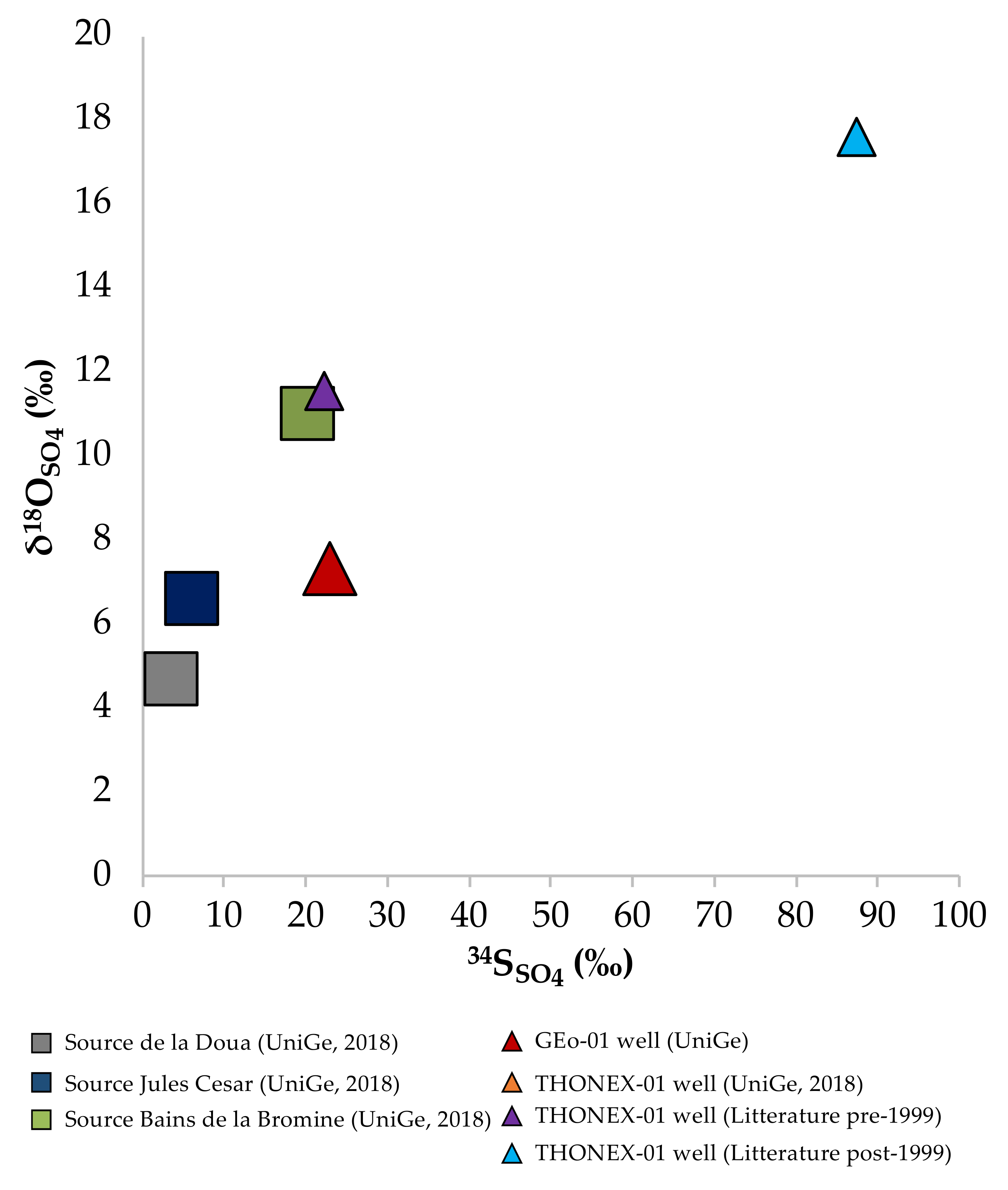 Energies 15 03497 g008