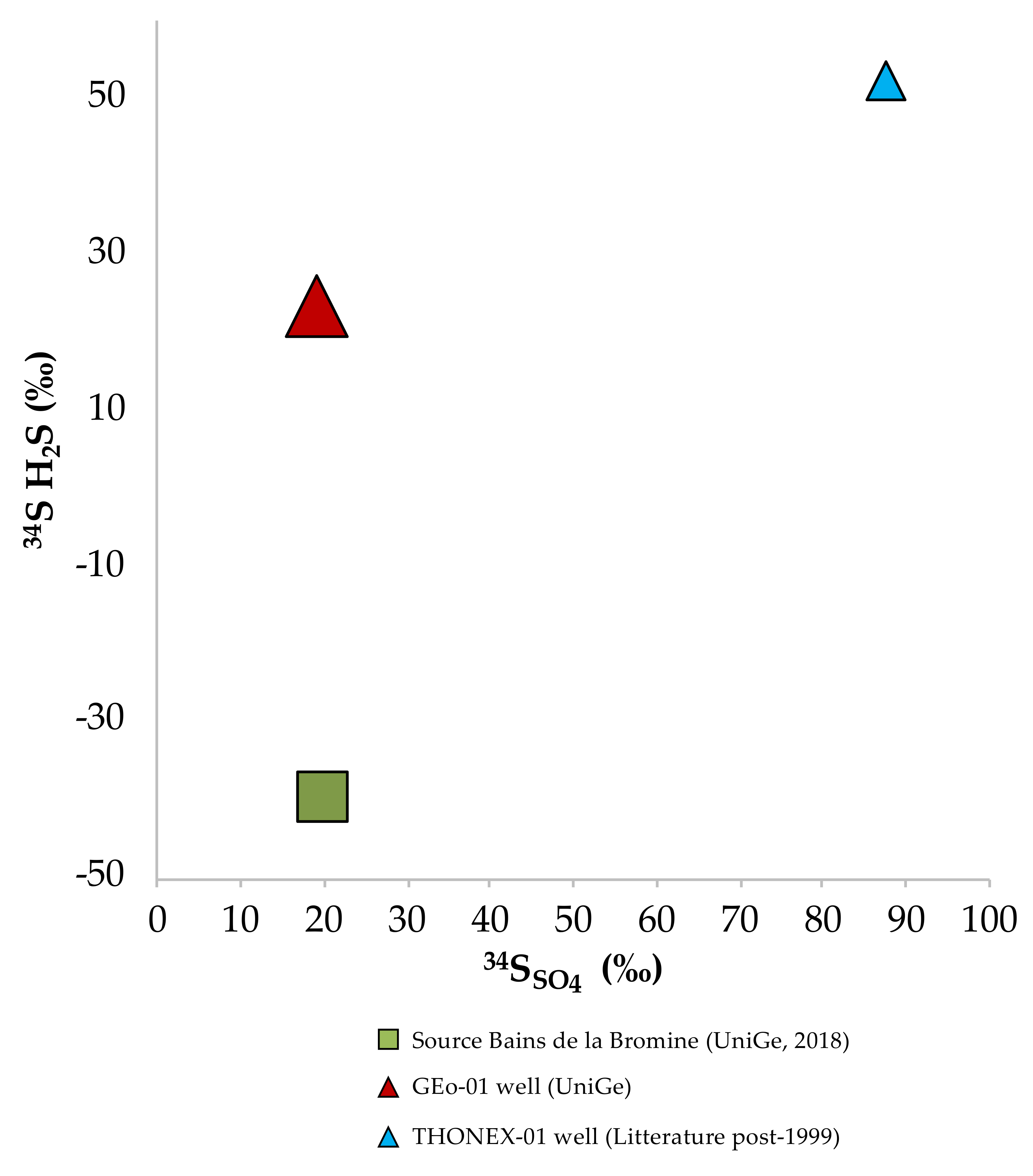 Energies 15 03497 g009