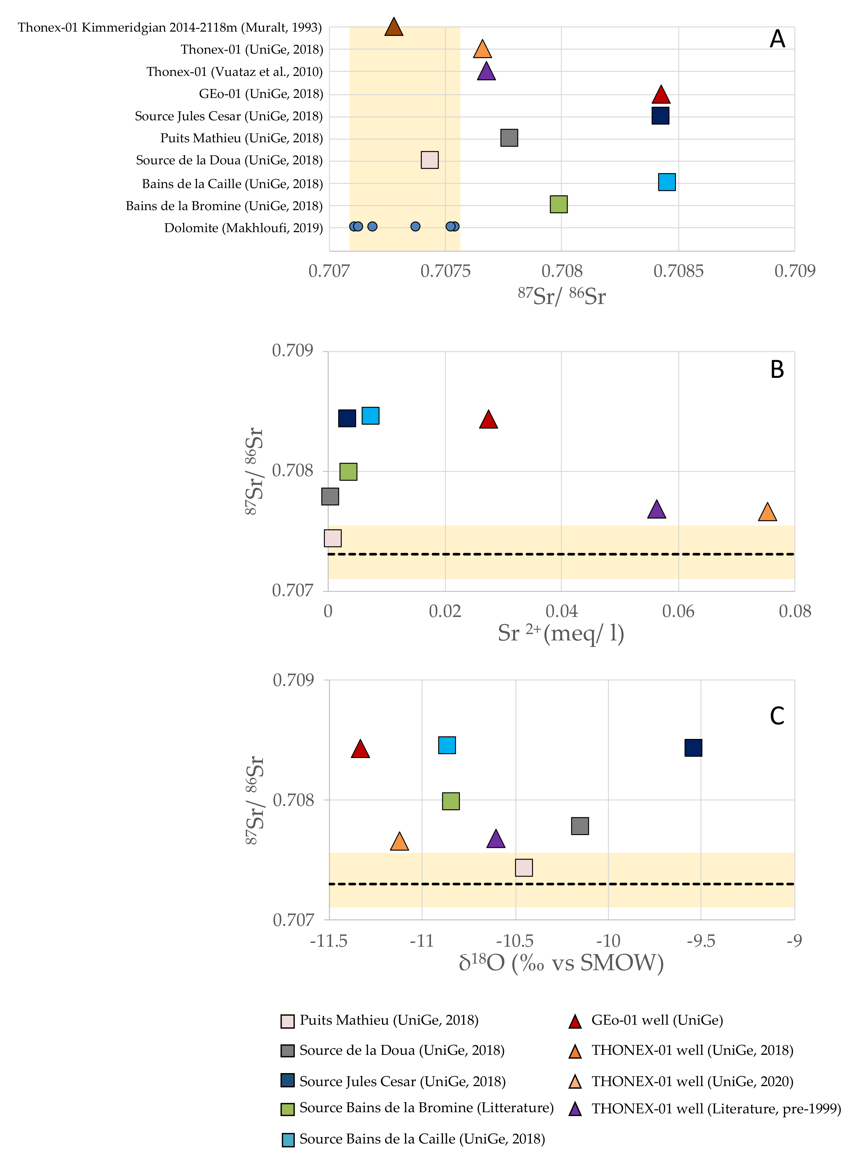 Energies 15 03497 g011