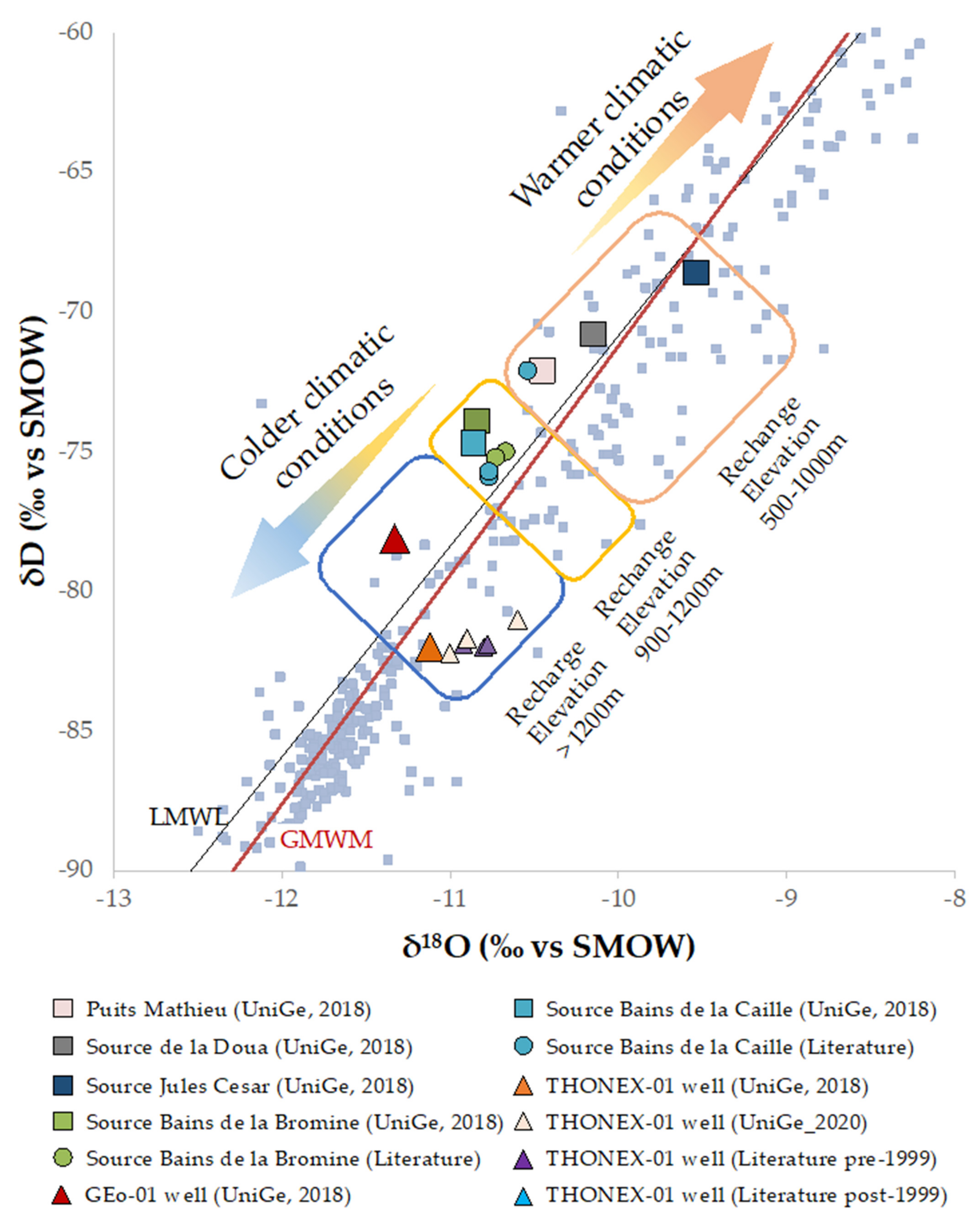 Energies 15 03497 g012