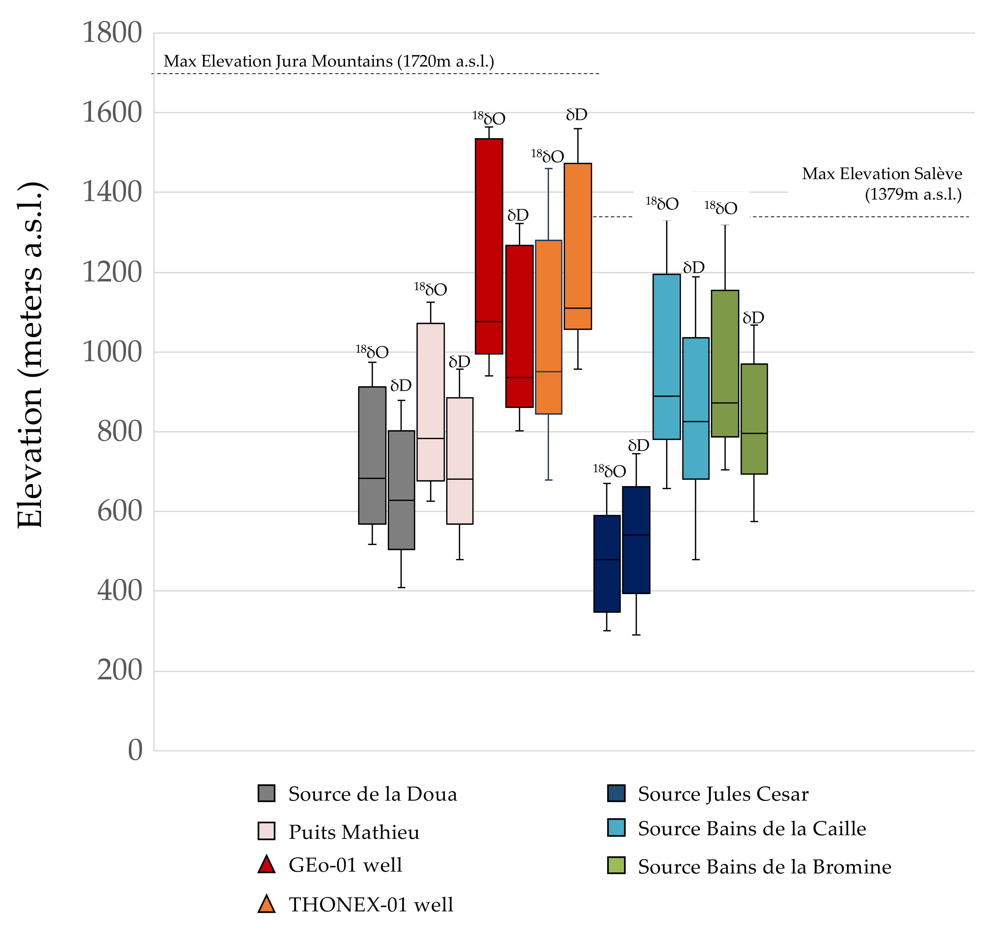 Energies 15 03497 g013