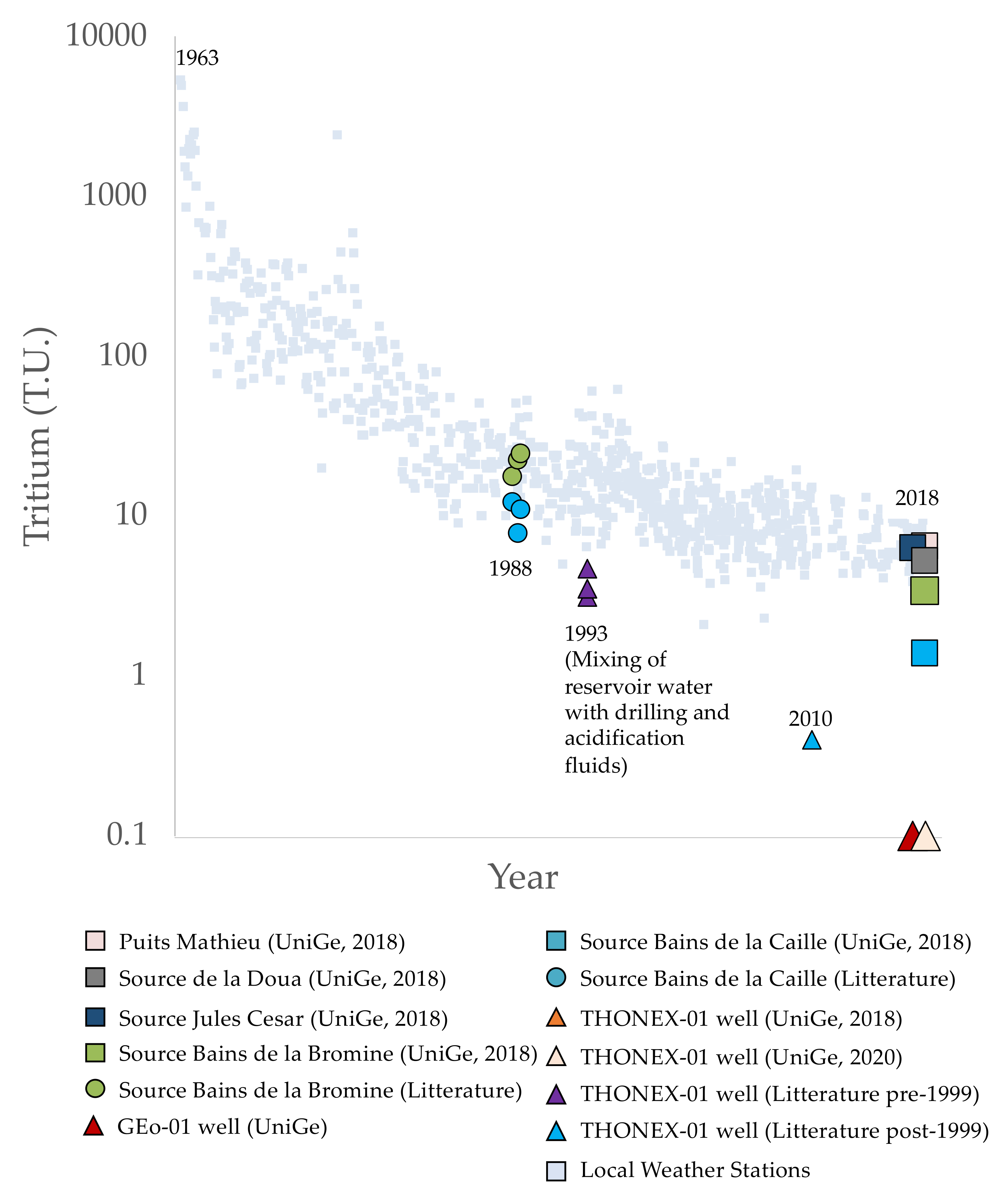 Energies 15 03497 g014