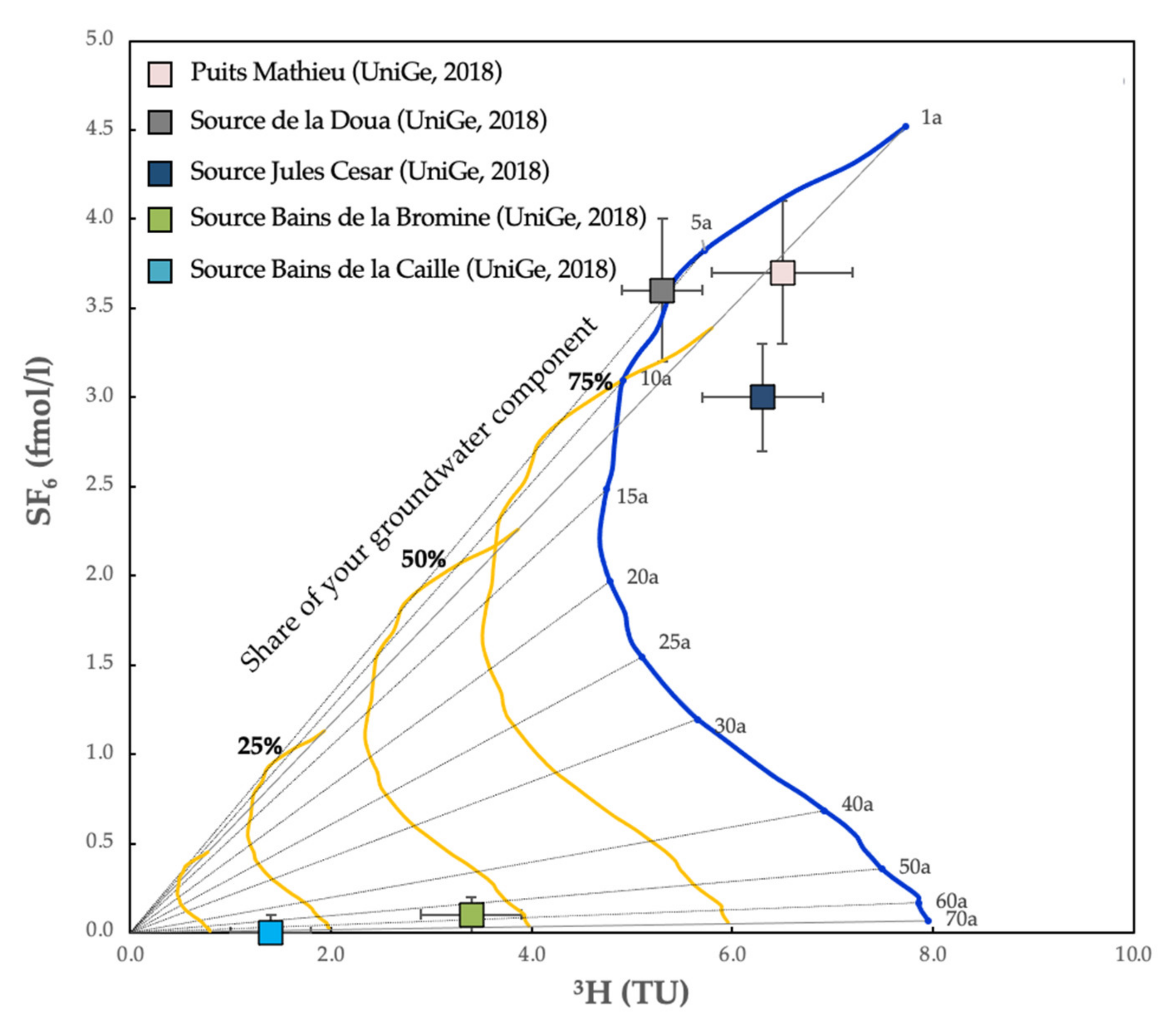 Energies 15 03497 g015