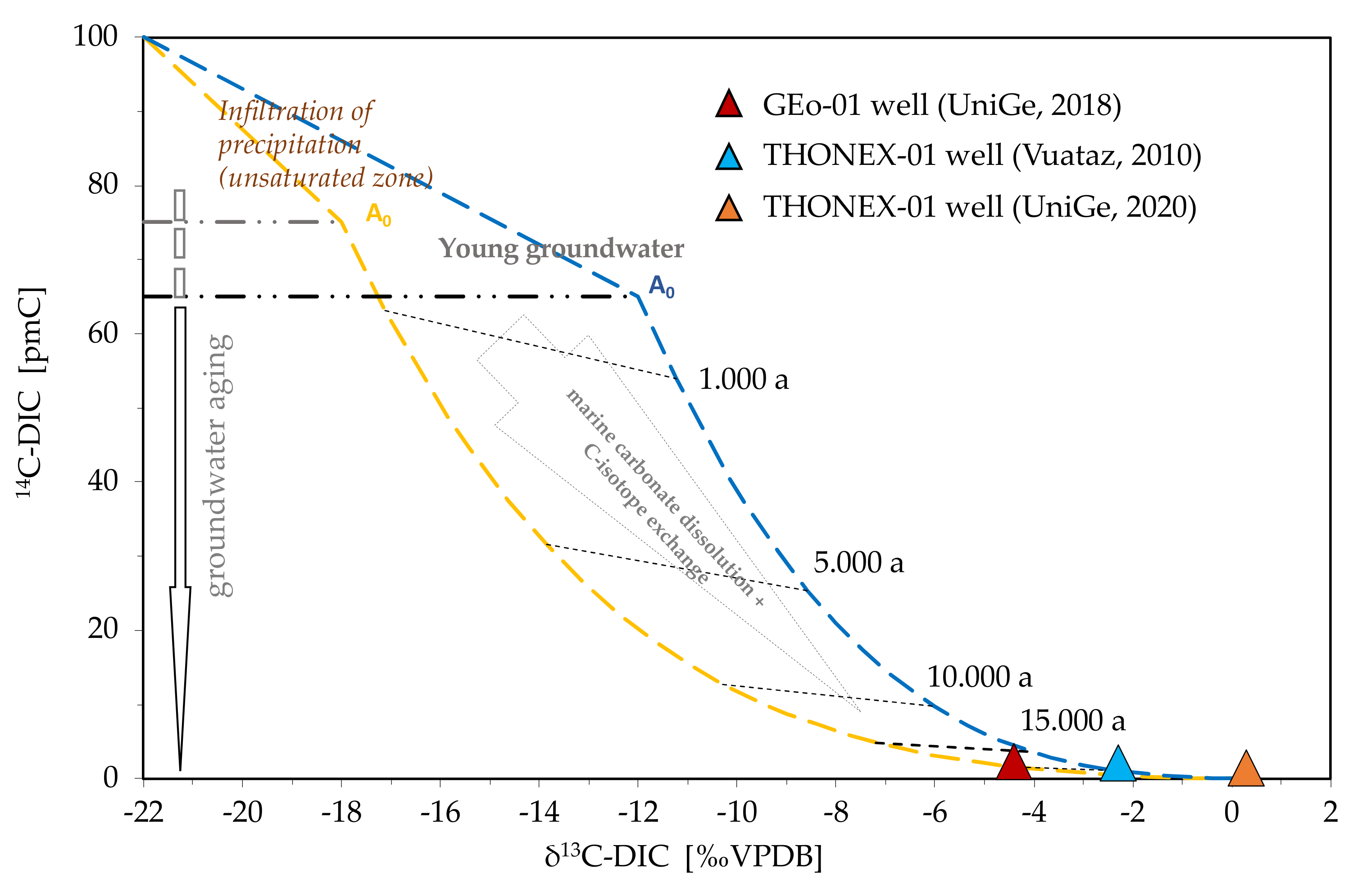 Energies 15 03497 g016