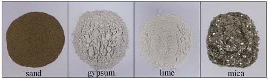 Energies 15 03503 g006