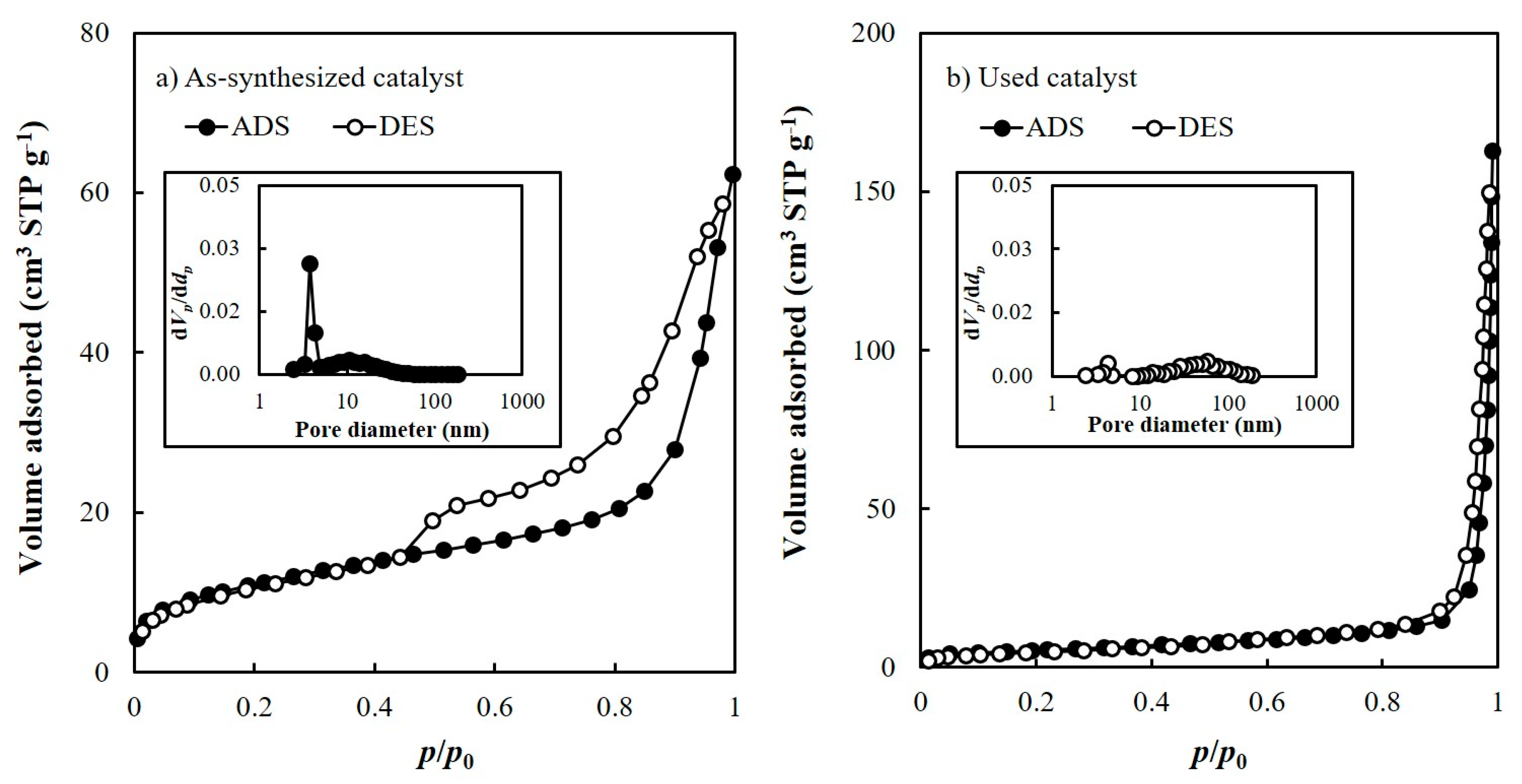 Energies 15 03506 g002