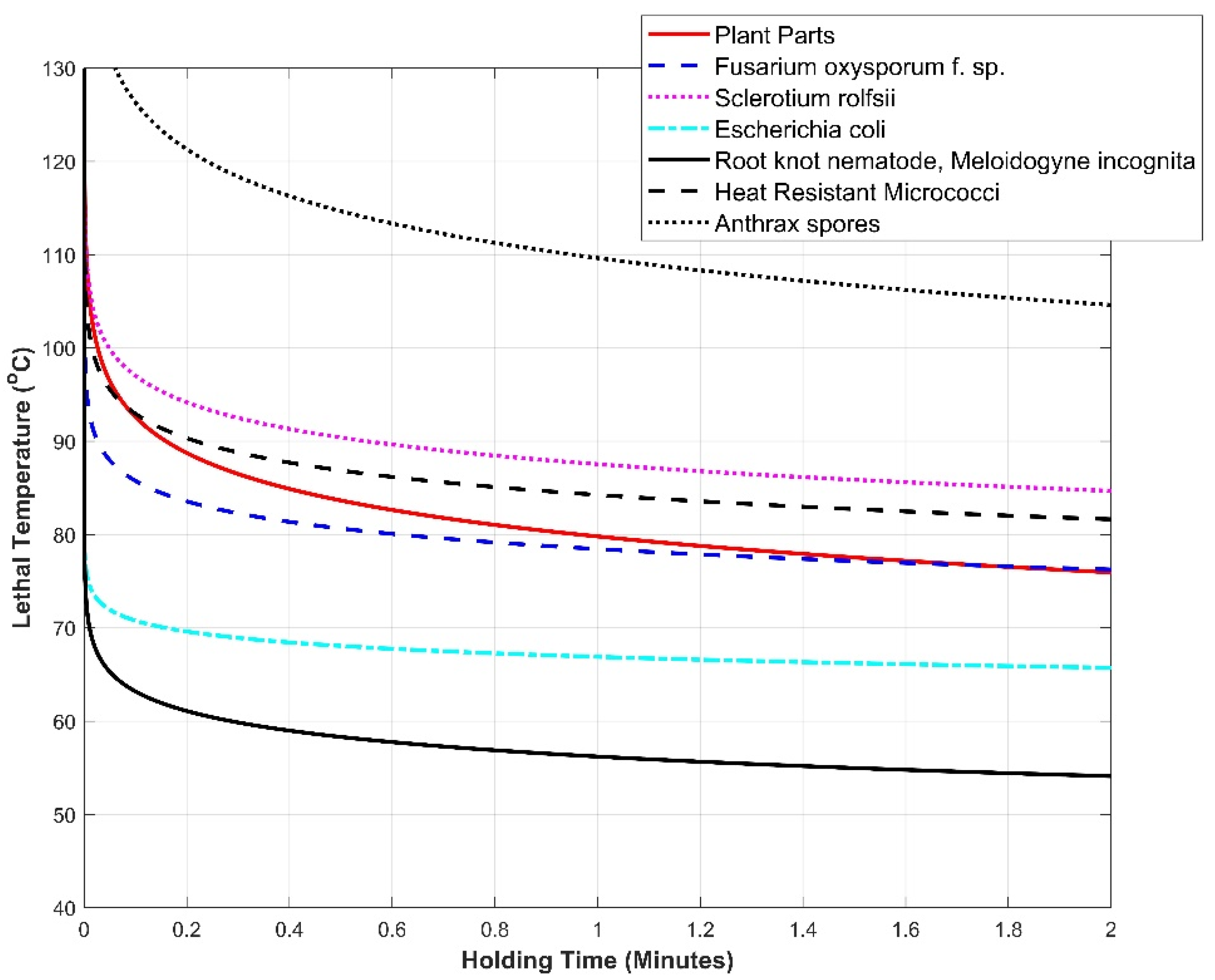 Energies 15 03508 g001