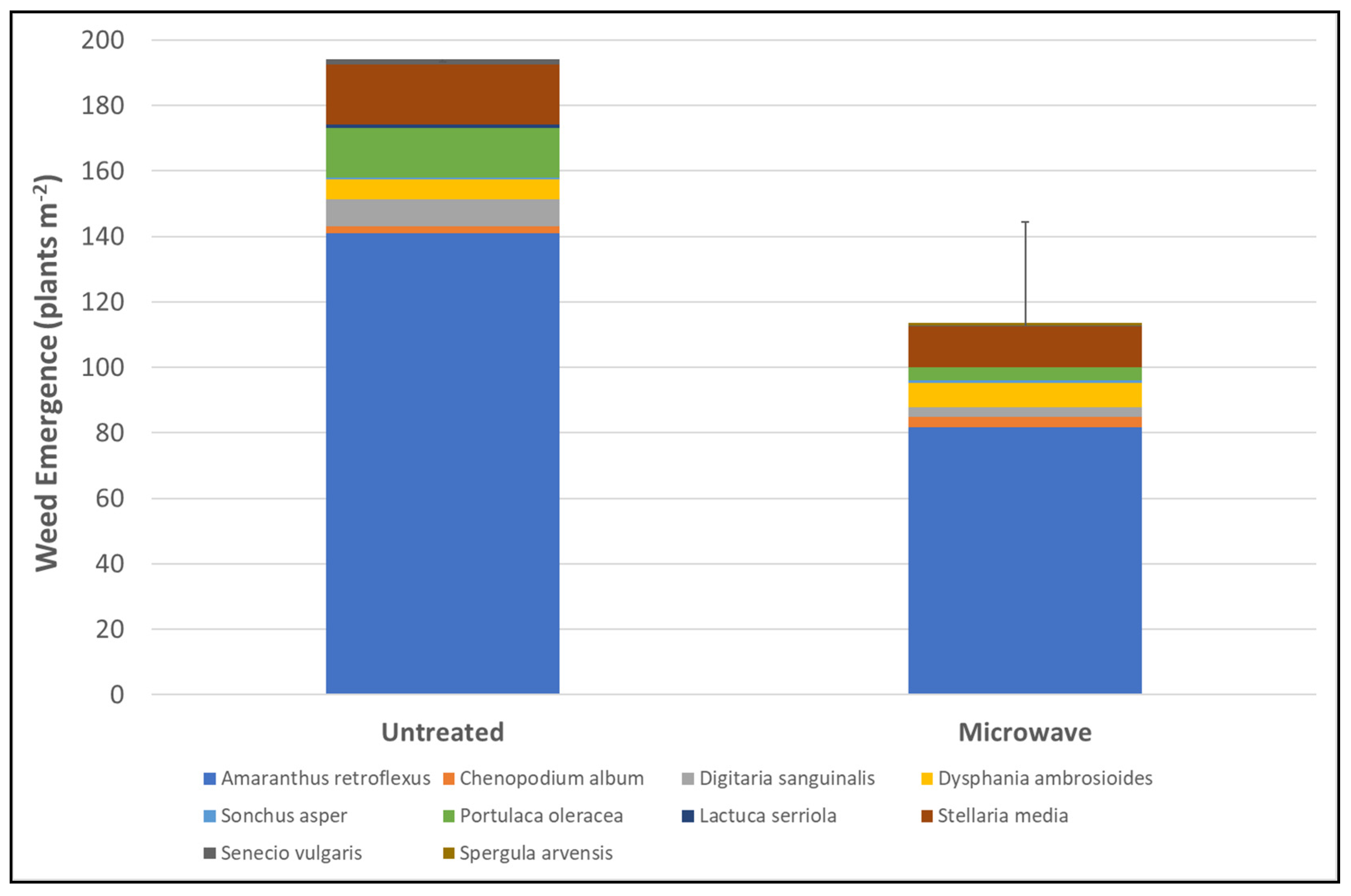 Energies 15 03508 g004