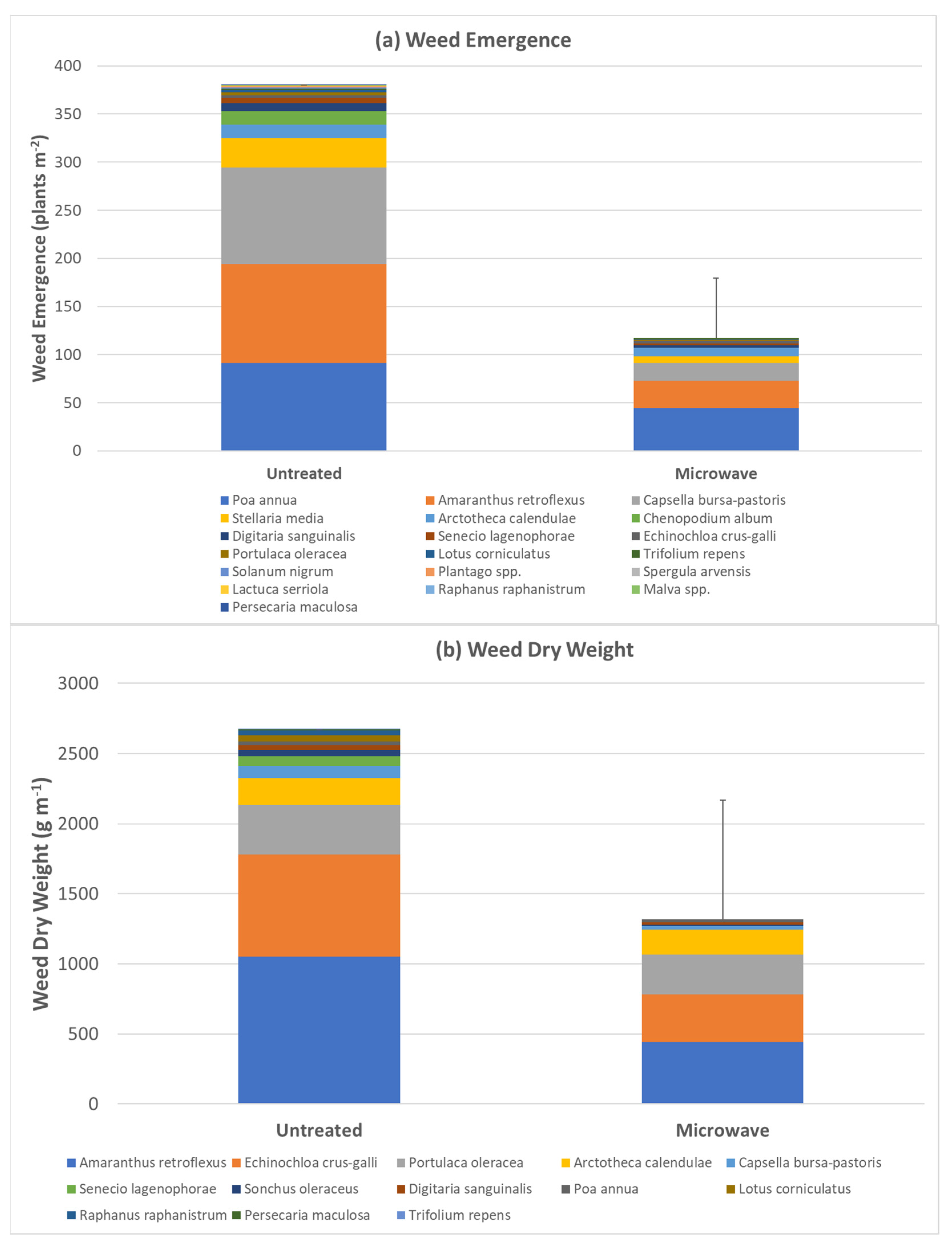 Energies 15 03508 g005