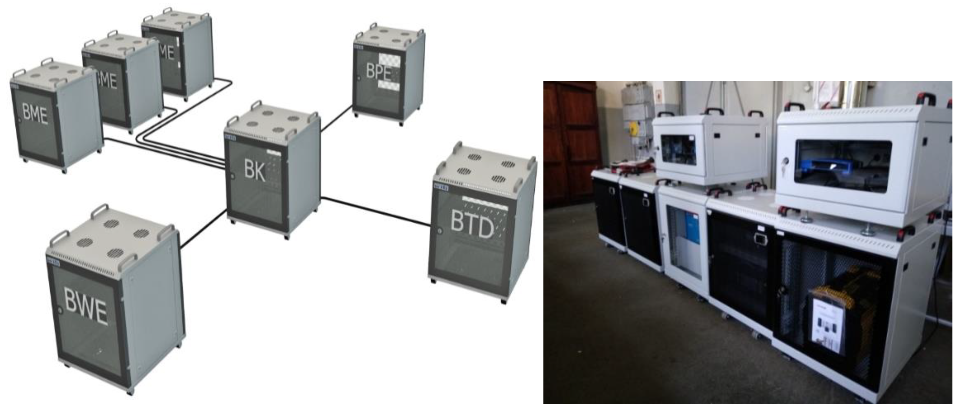 Energies 15 03514 g003