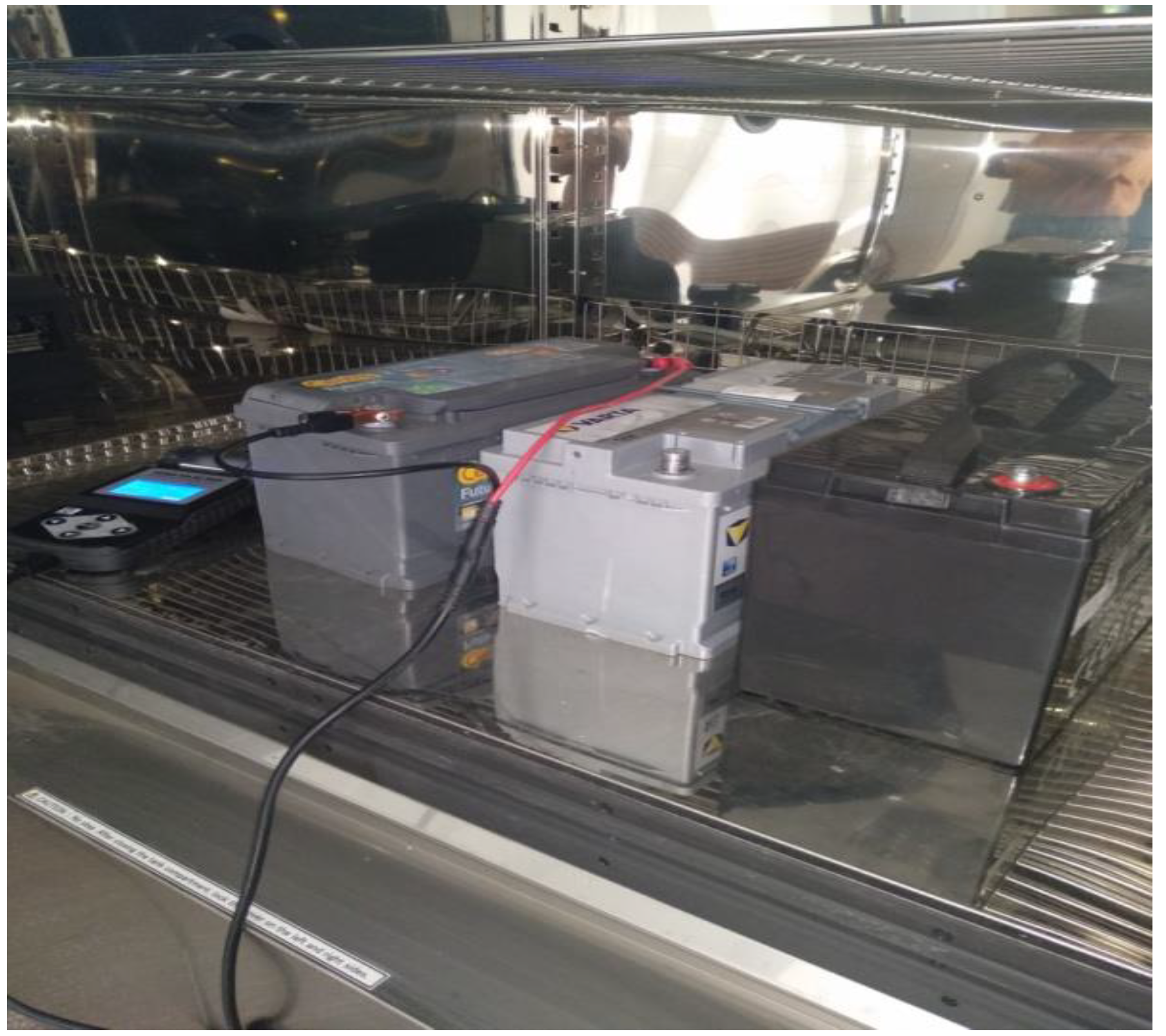 Energies 15 03514 g004