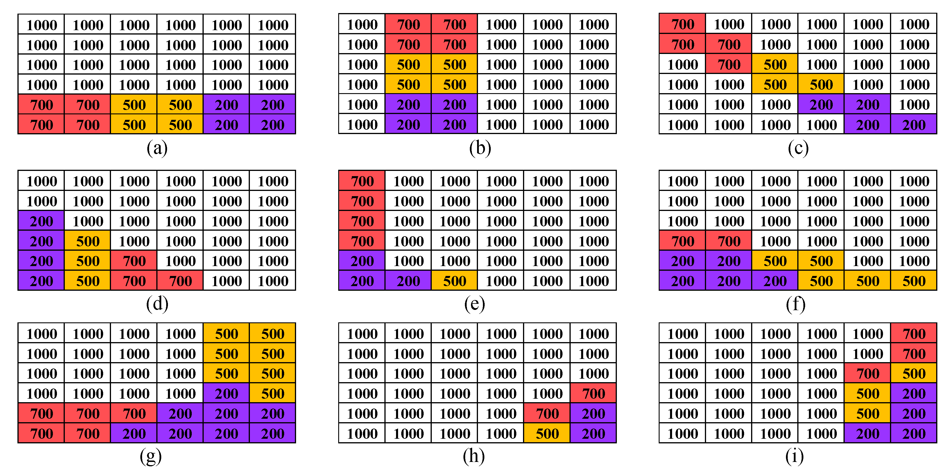 Energies 15 03515 g005