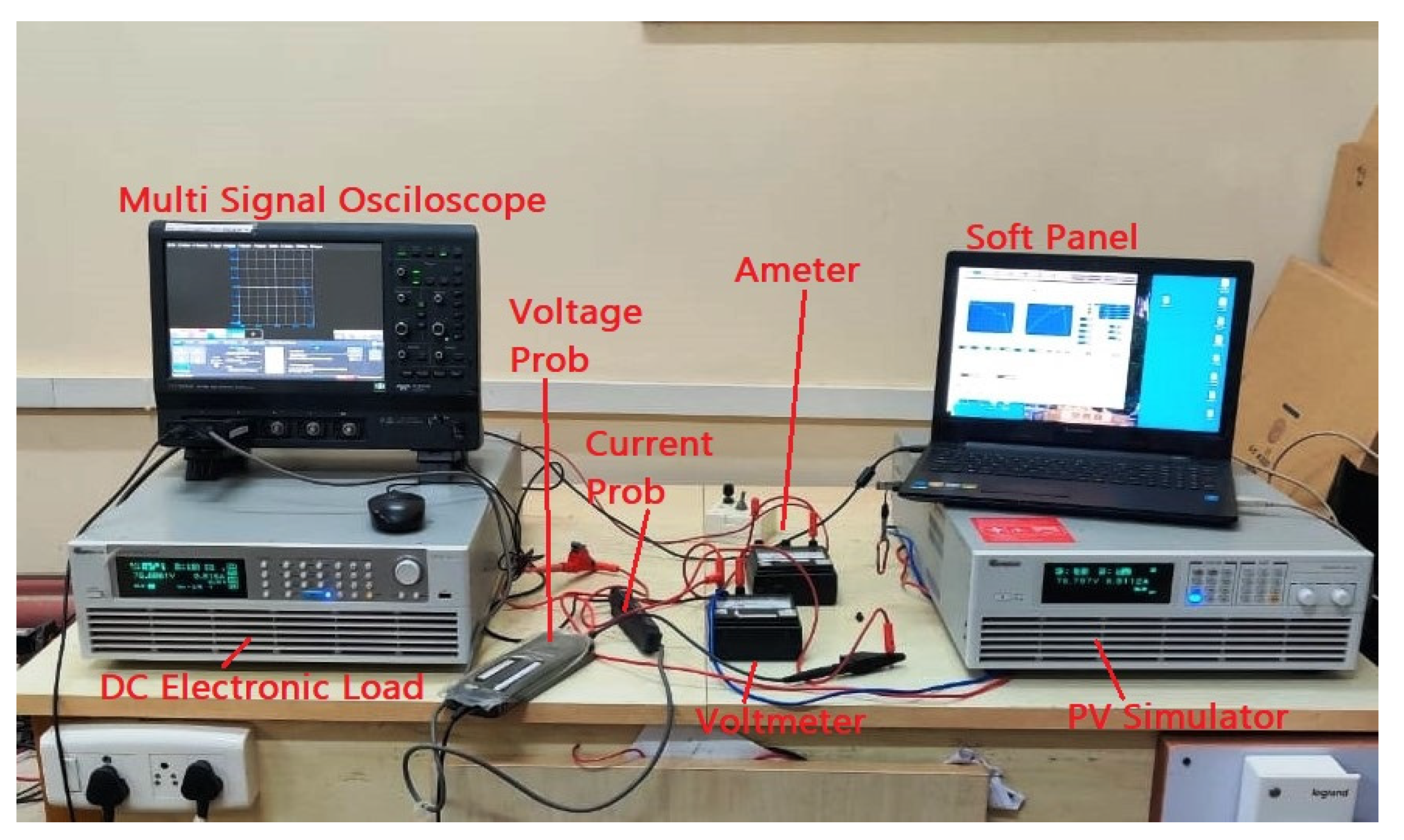 Energies 15 03515 g009