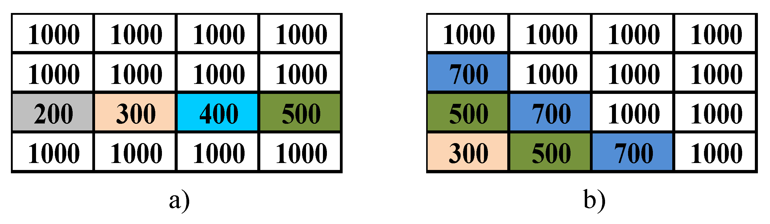 Energies 15 03515 g010