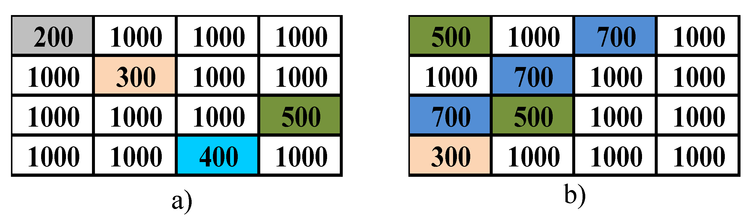 Energies 15 03515 g011