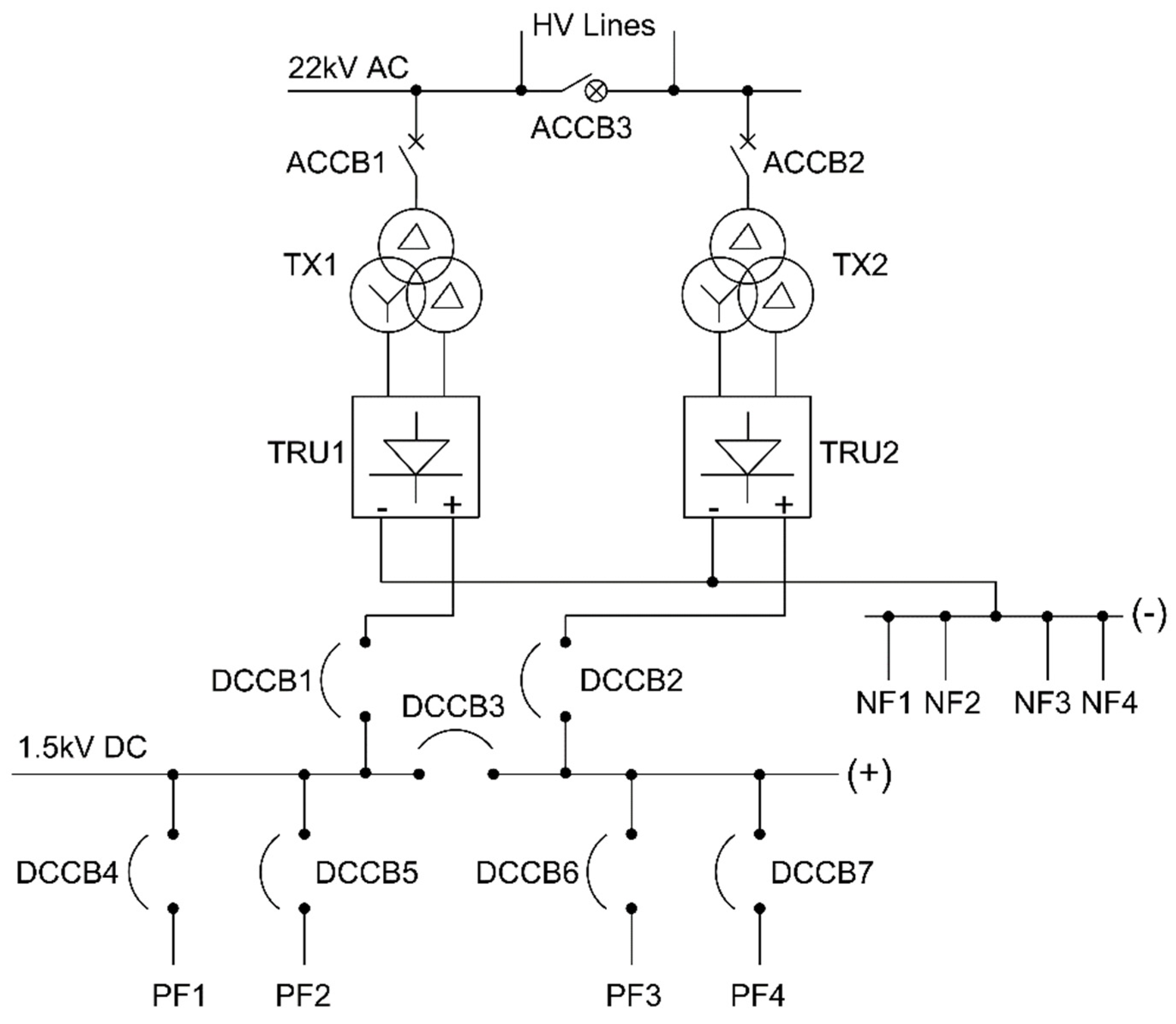 Energies 15 03527 g002