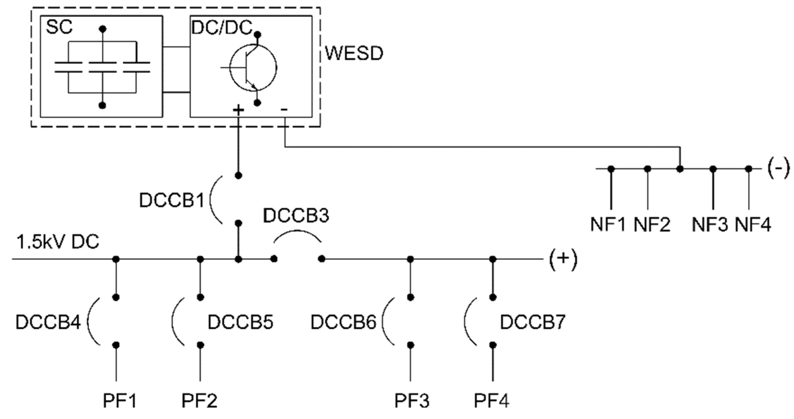 Energies 15 03527 g003