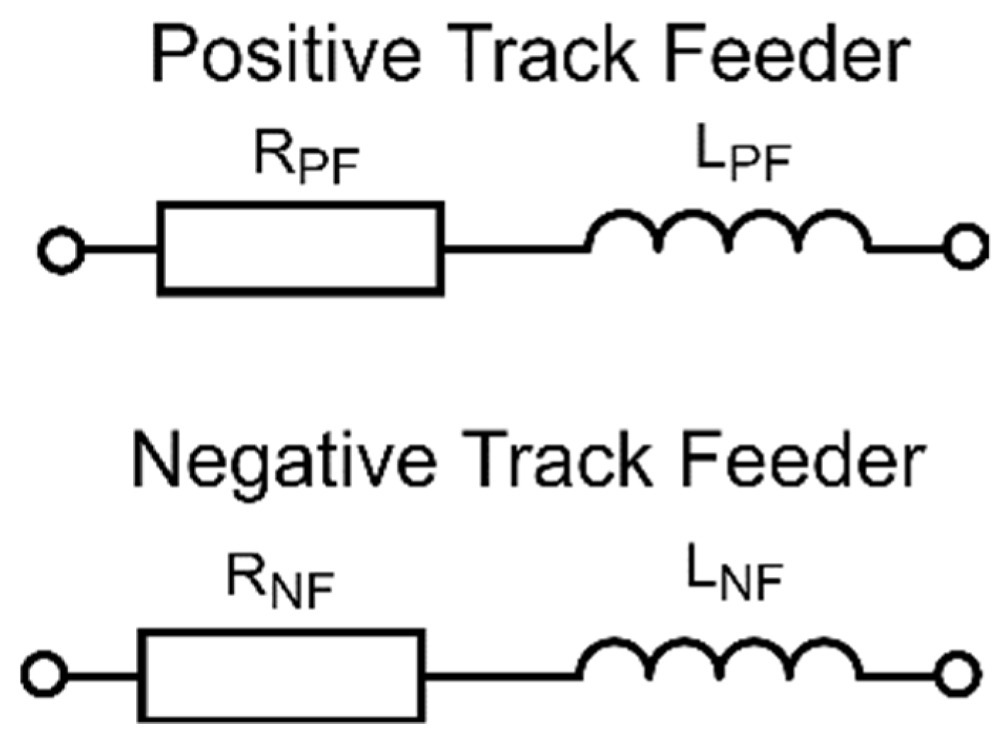 Energies 15 03527 g005