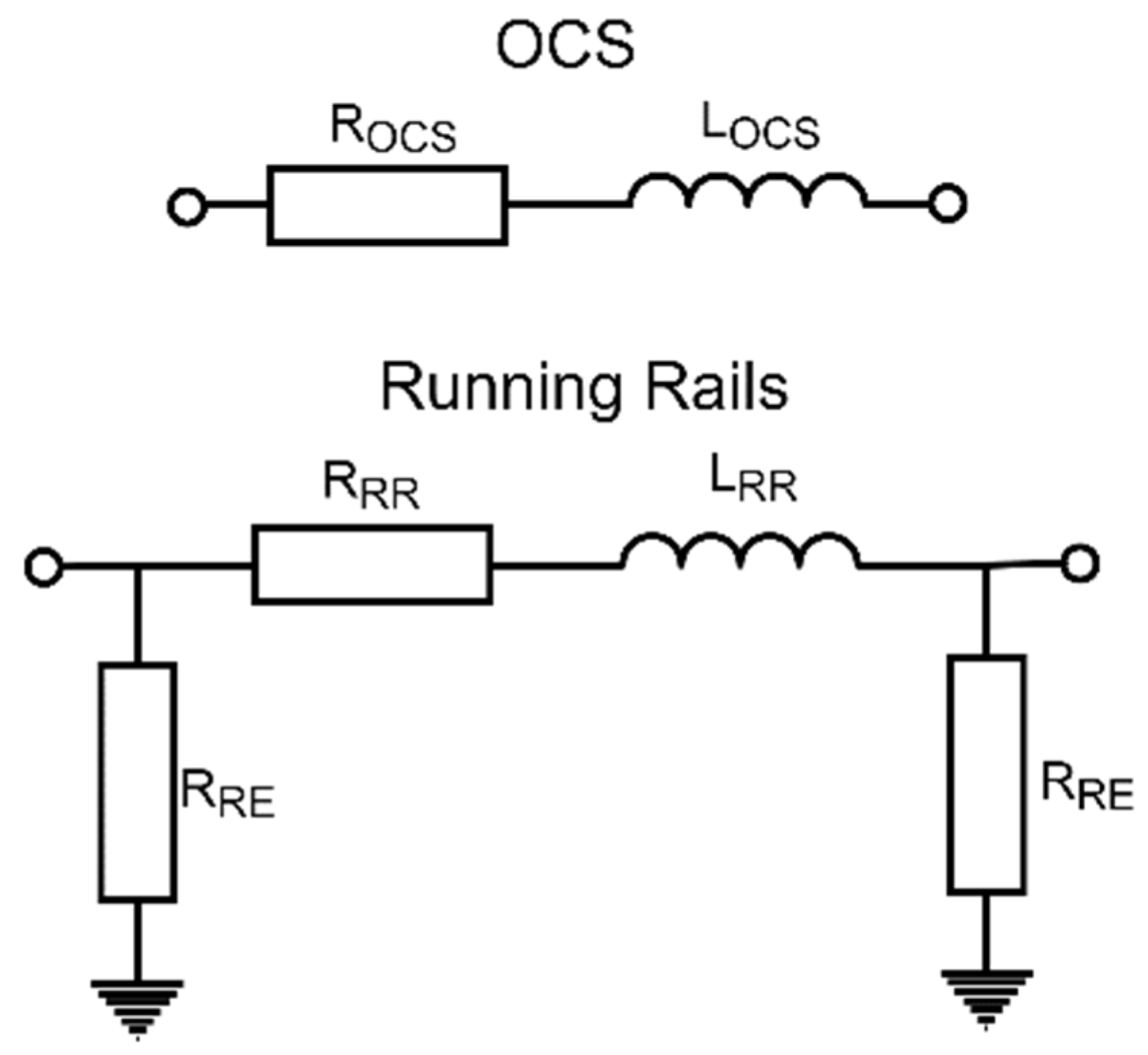 Energies 15 03527 g006