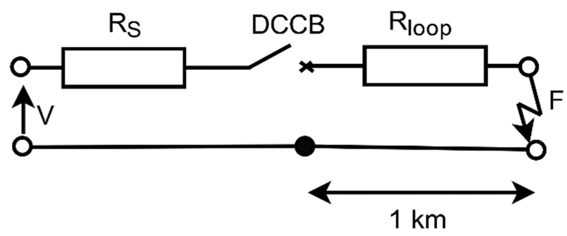 Energies 15 03527 g007