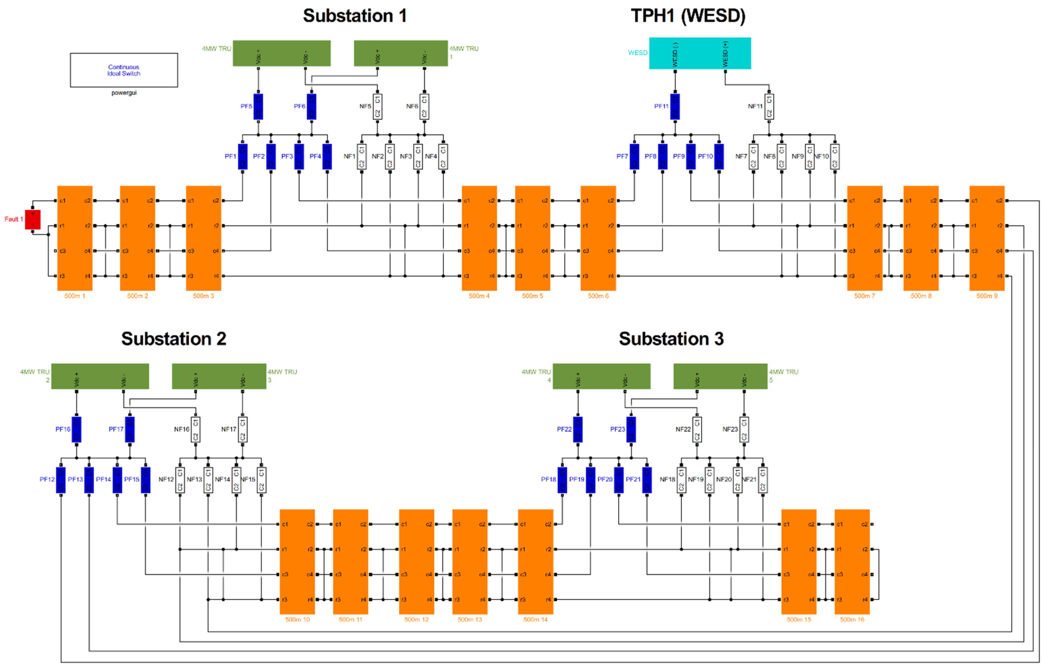 Energies 15 03527 g009