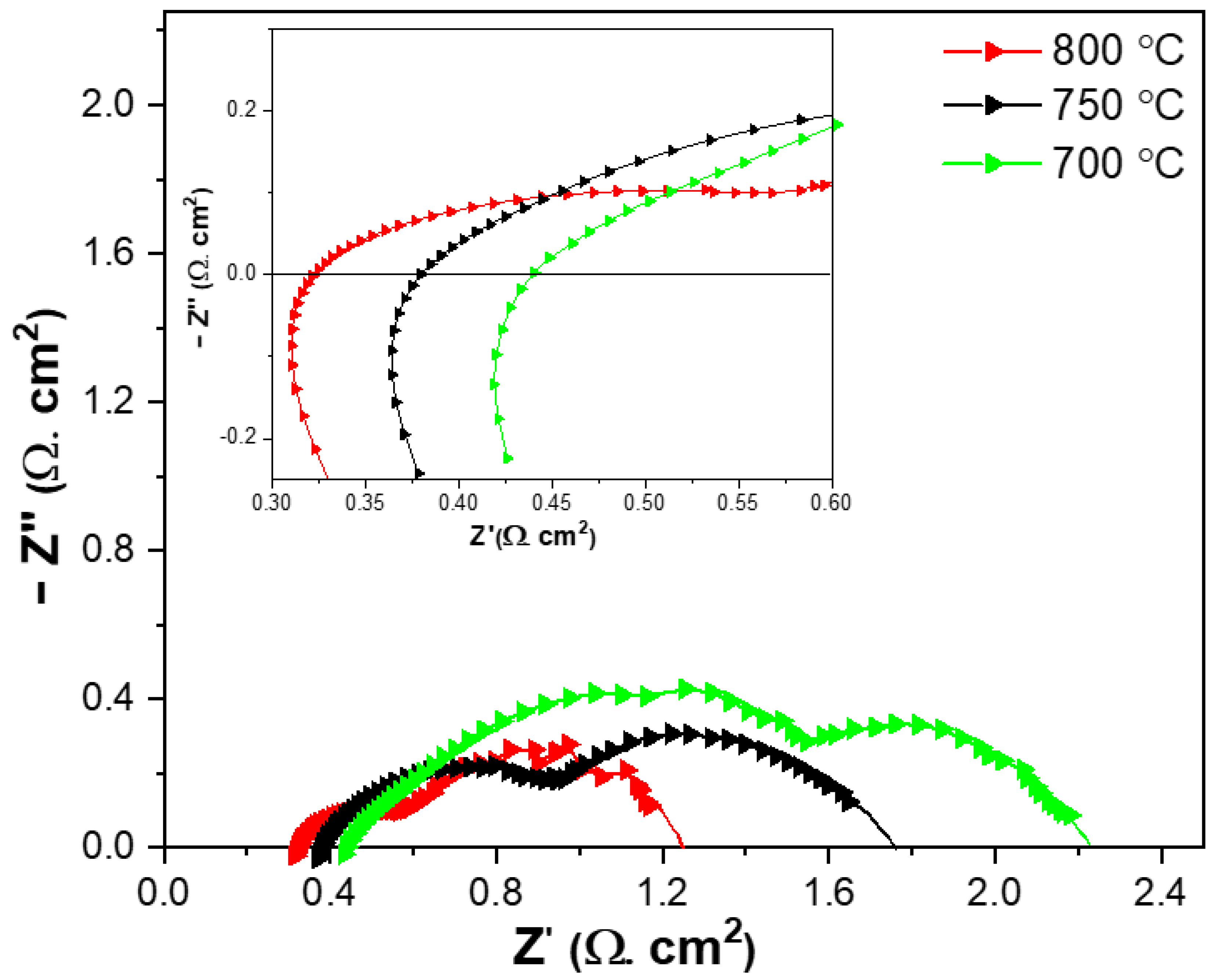 Energies 15 03536 g004