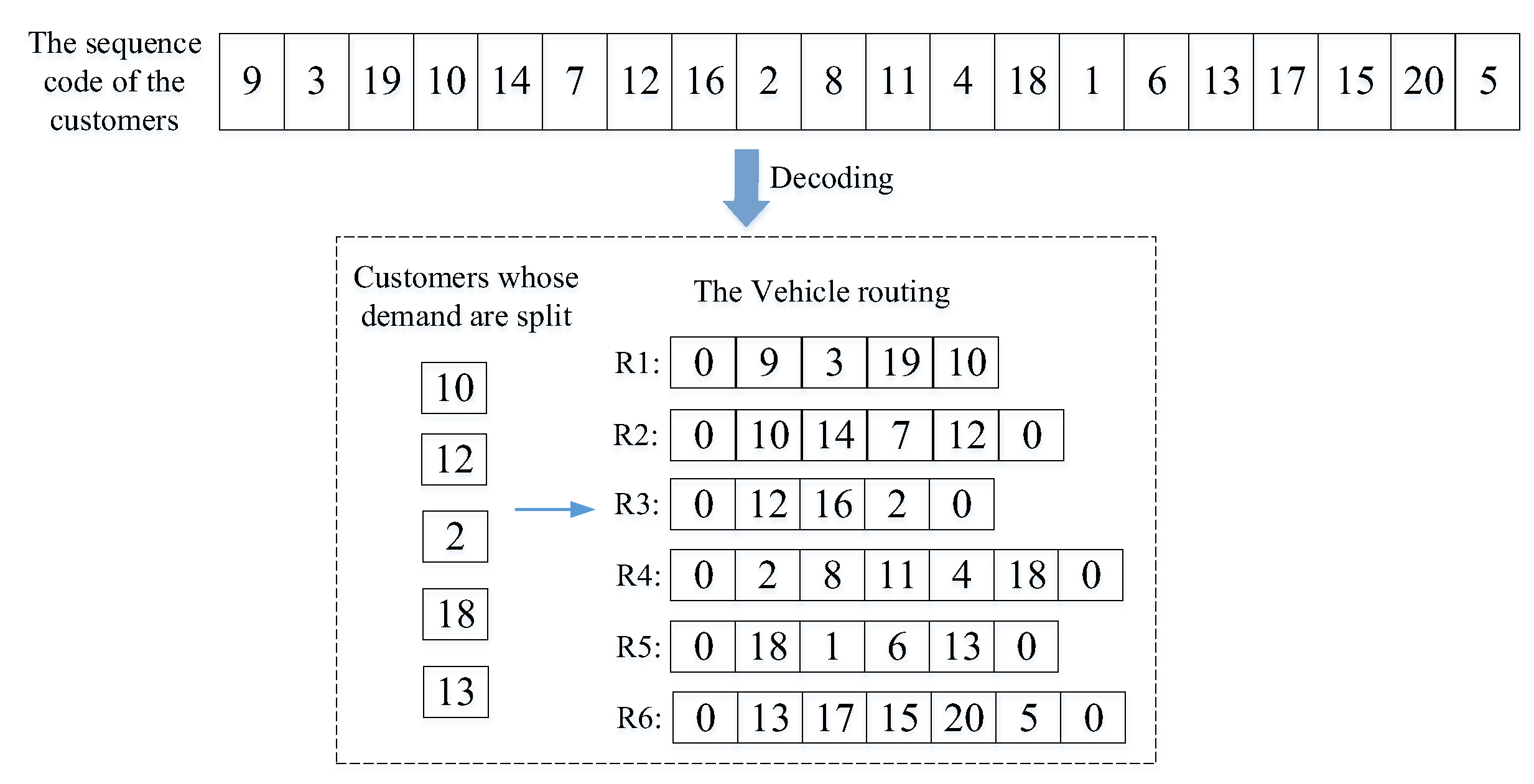 Energies 15 03546 g004