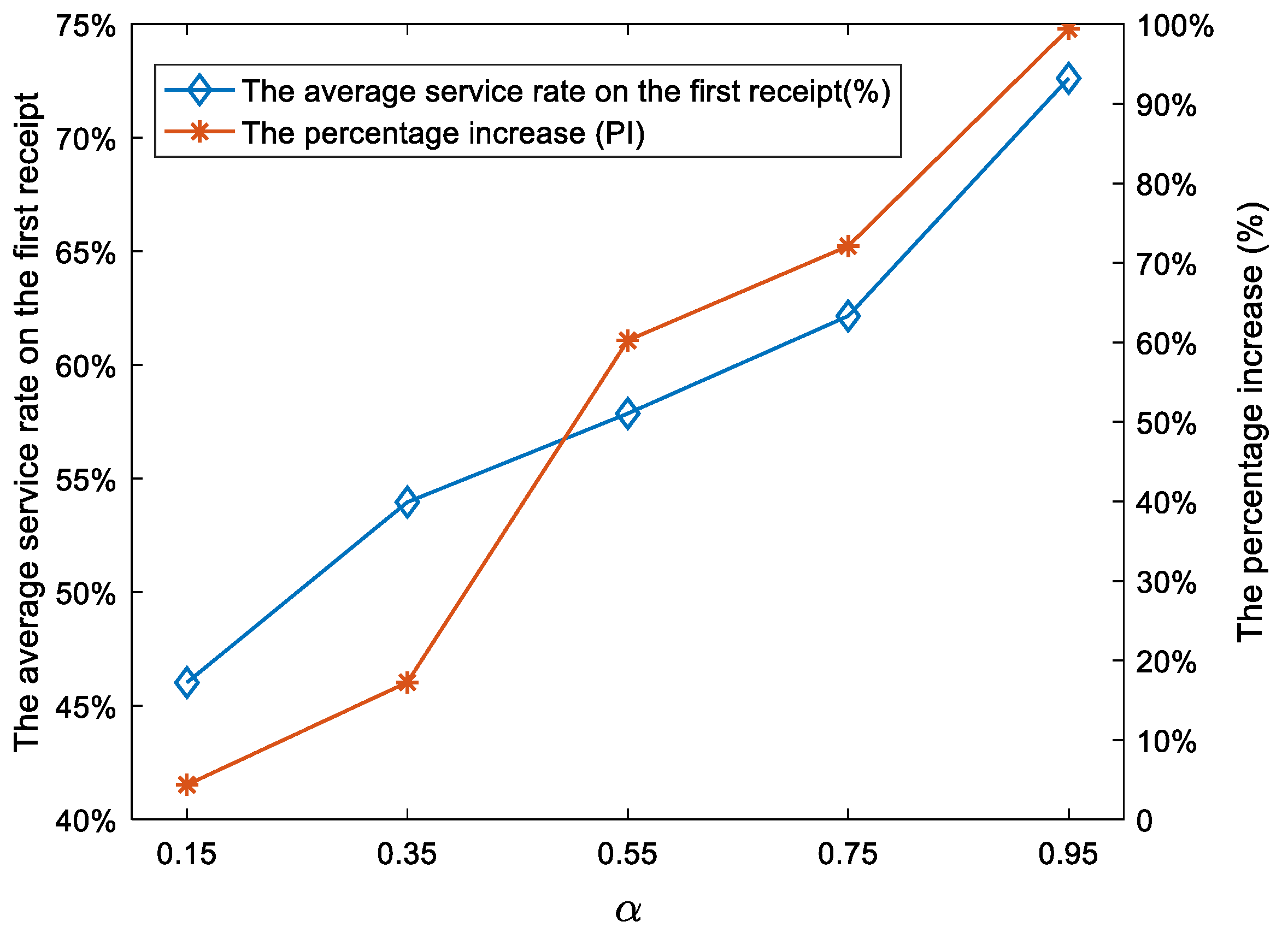 Energies 15 03546 g009