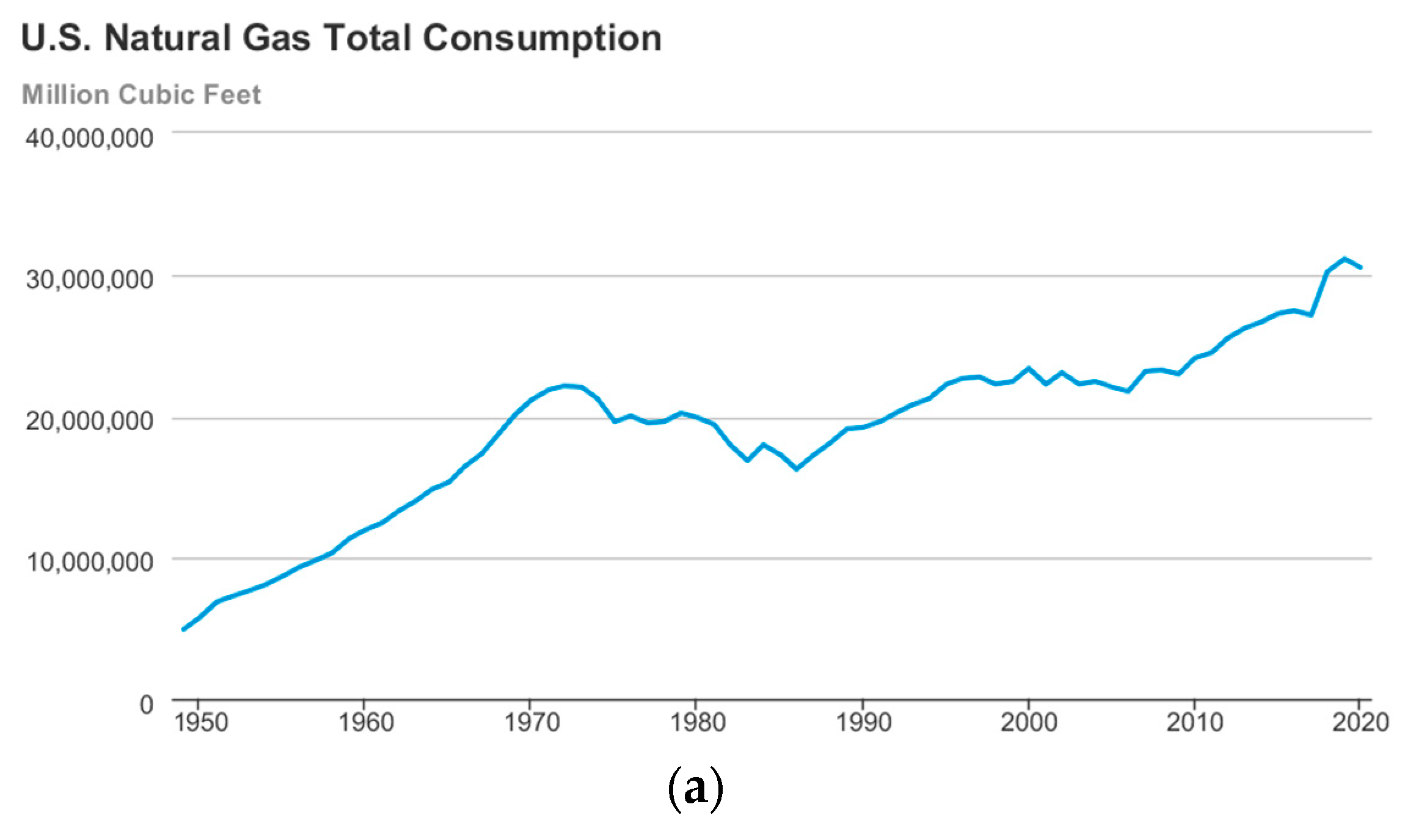 Energies 15 03547 g011a