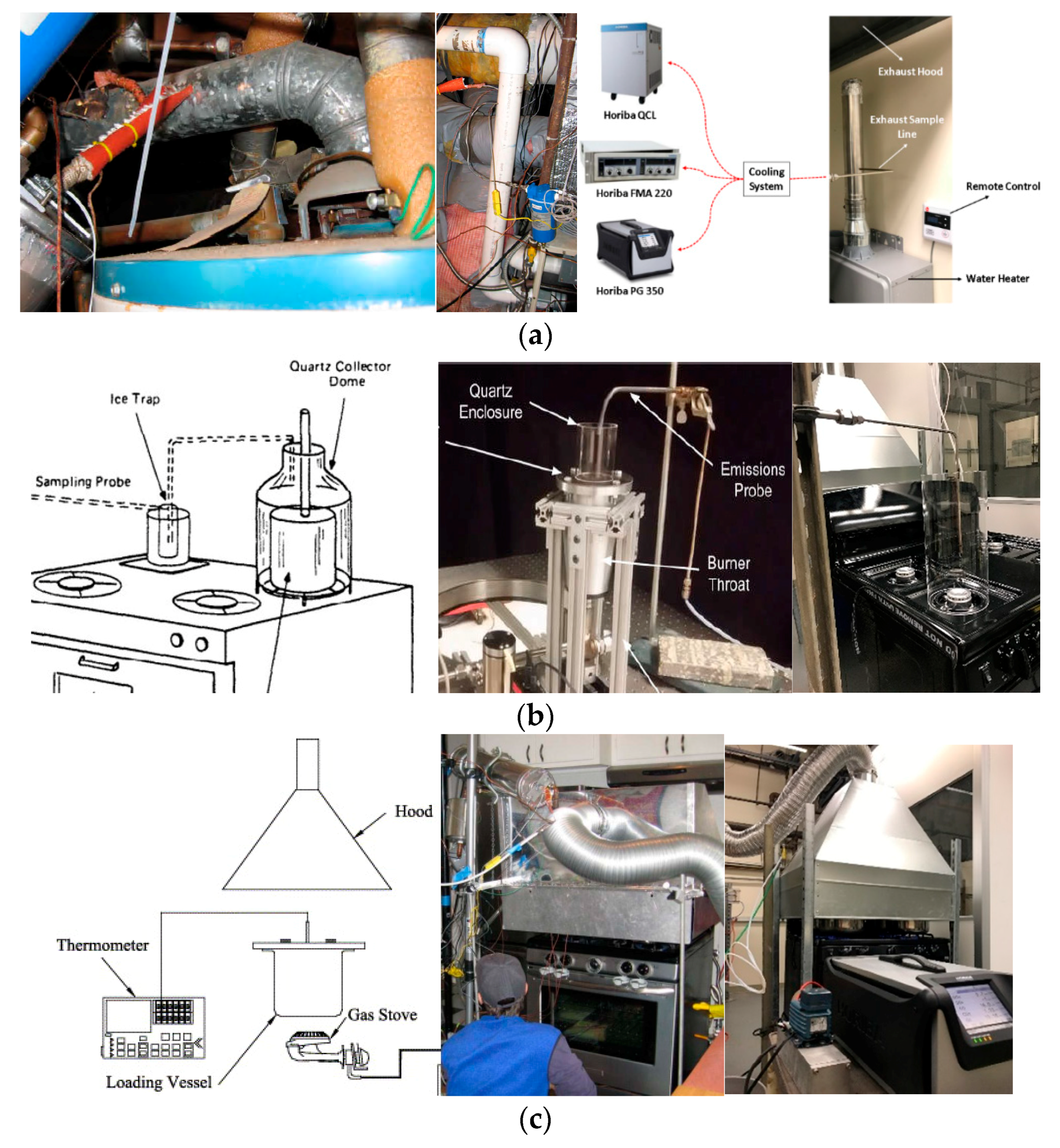 Energies 15 03547 g016