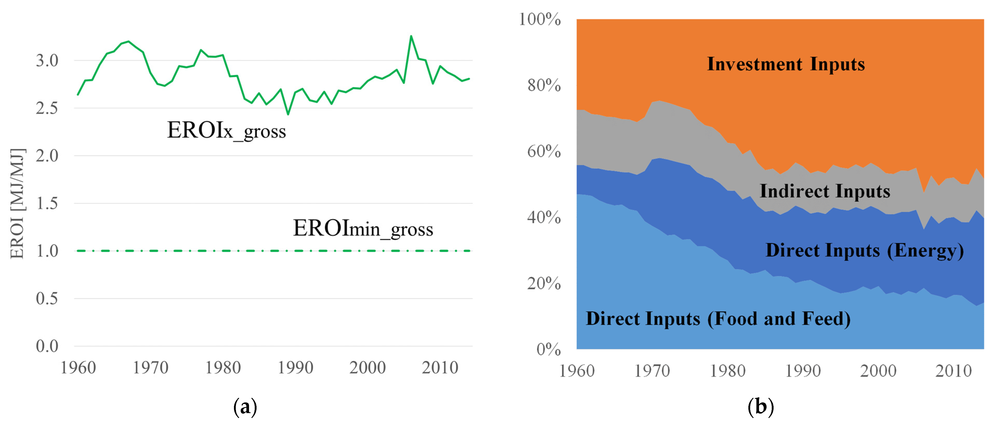 Energies 15 03549 g004