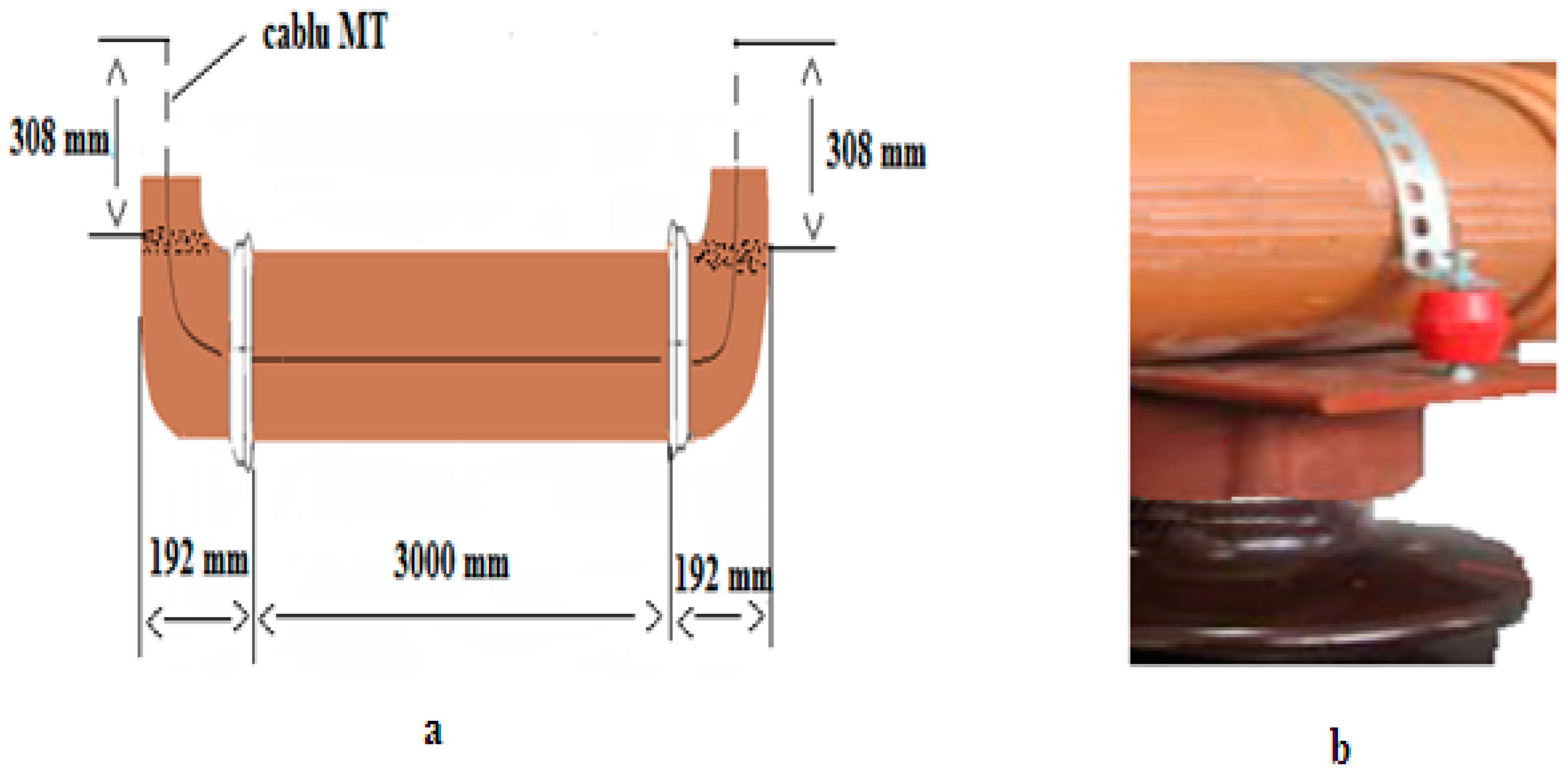 Energies 15 03550 g004 Energies 15 03550 g004