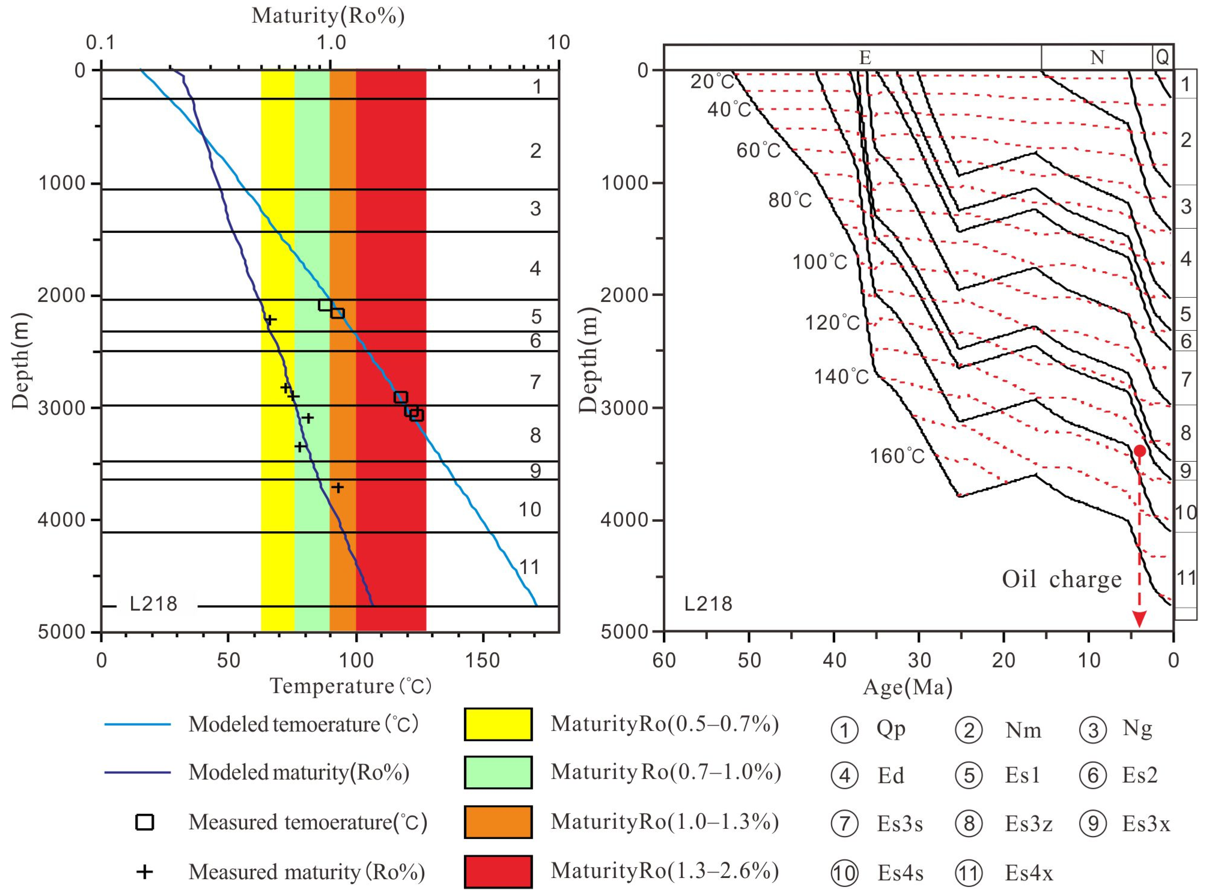 Energies 15 03554 g003