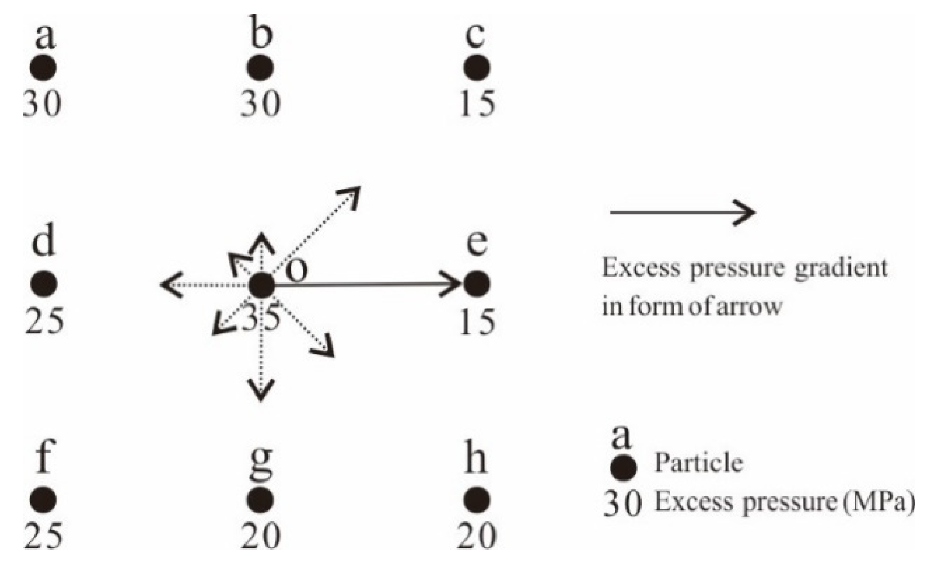 Energies 15 03554 g005