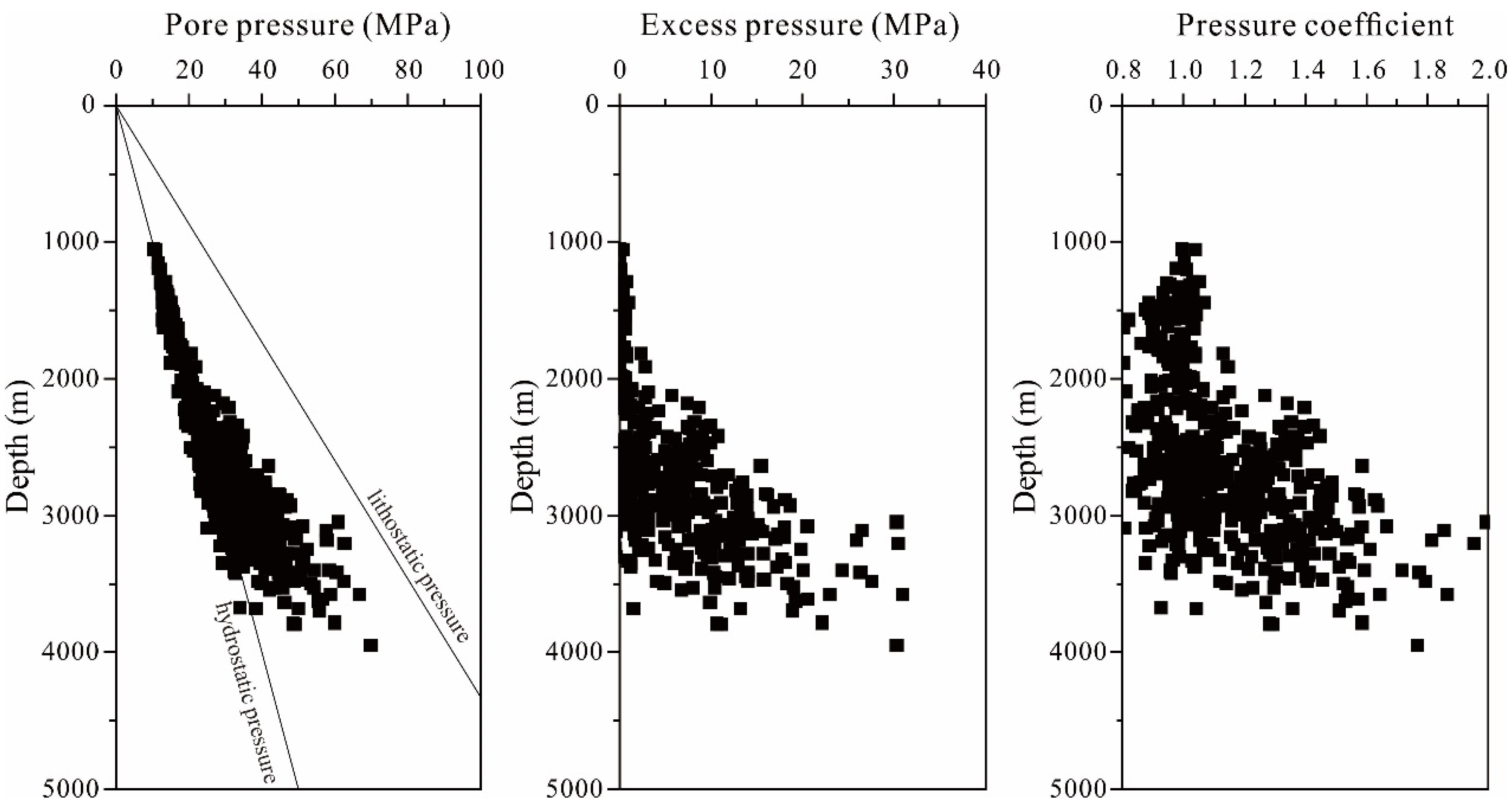 Energies 15 03554 g006