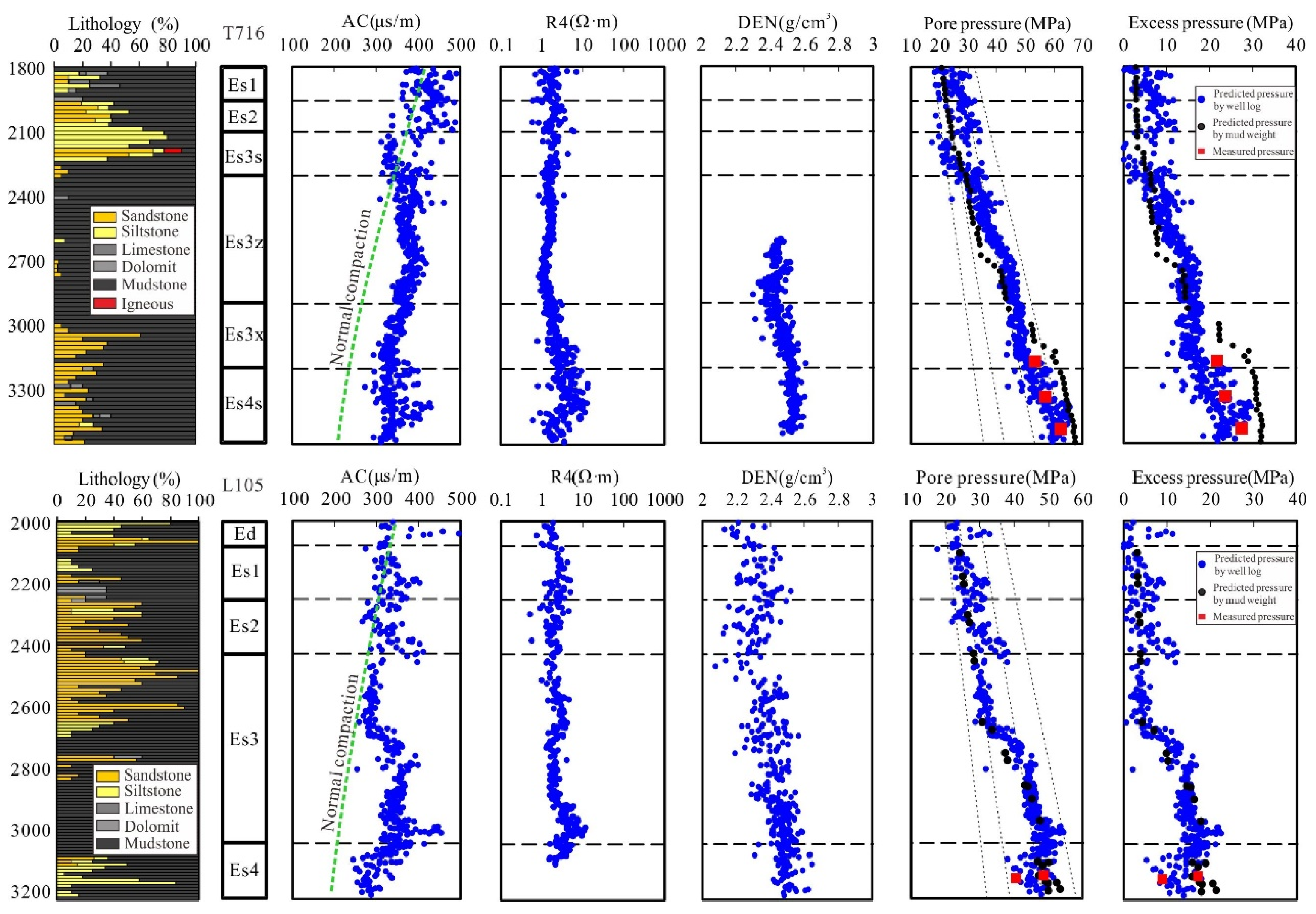 Energies 15 03554 g007