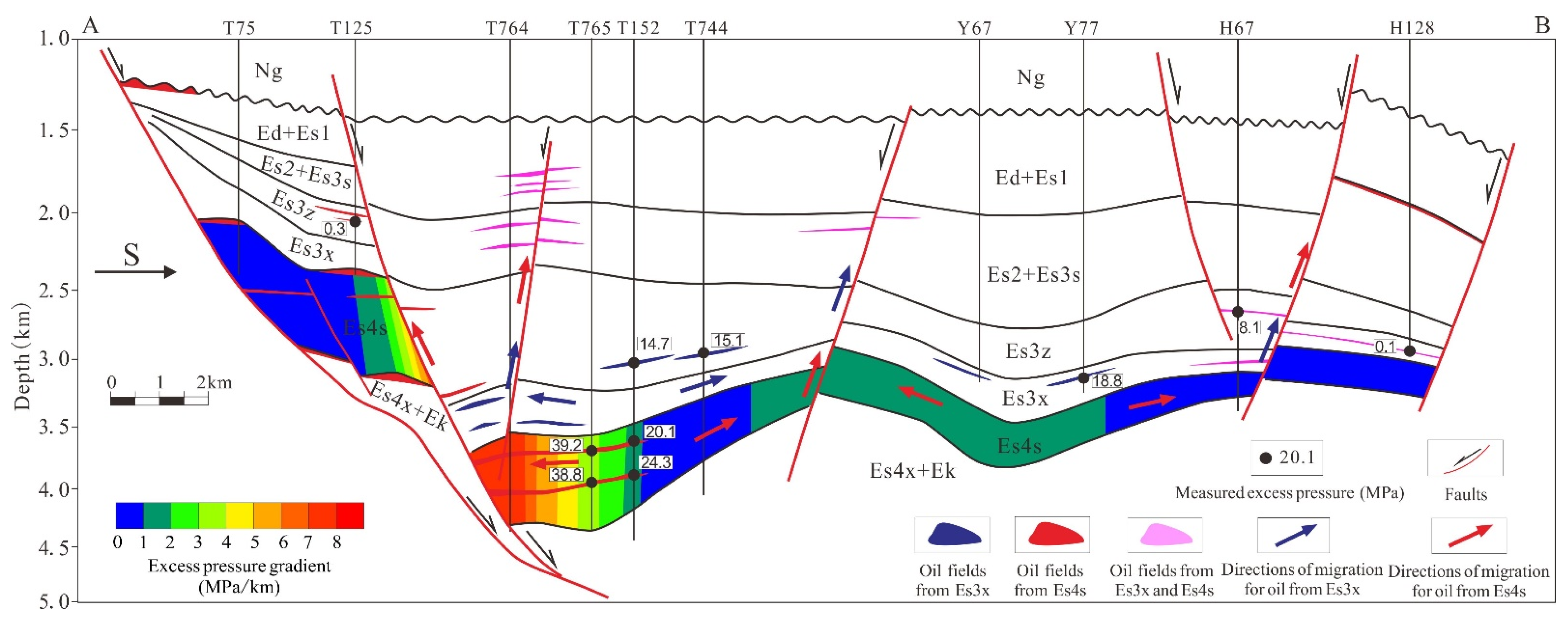 Energies 15 03554 g011