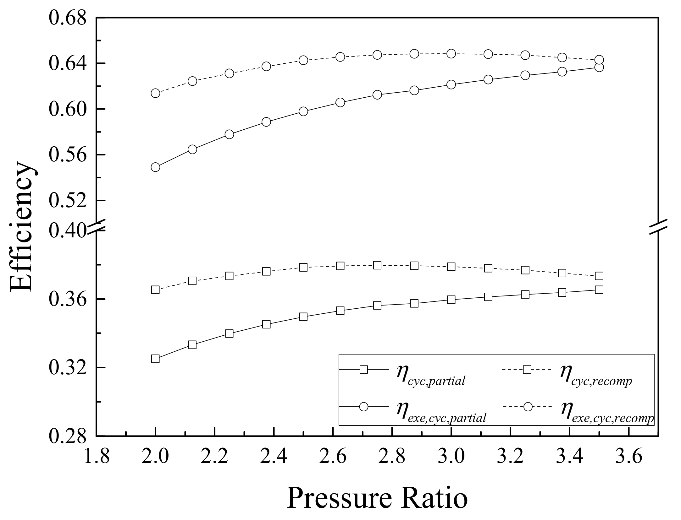Energies 15 03555 g007