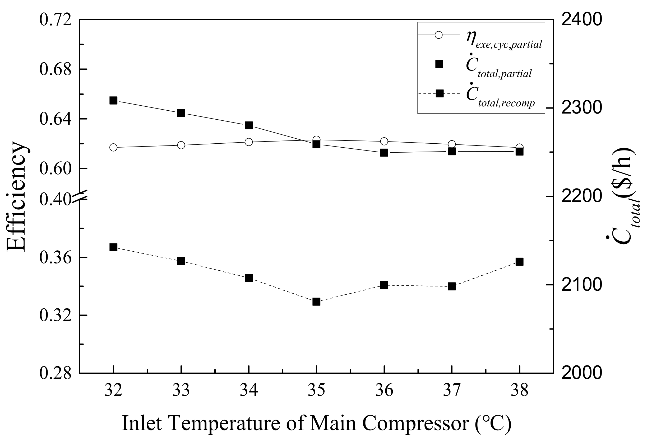 Energies 15 03555 g013