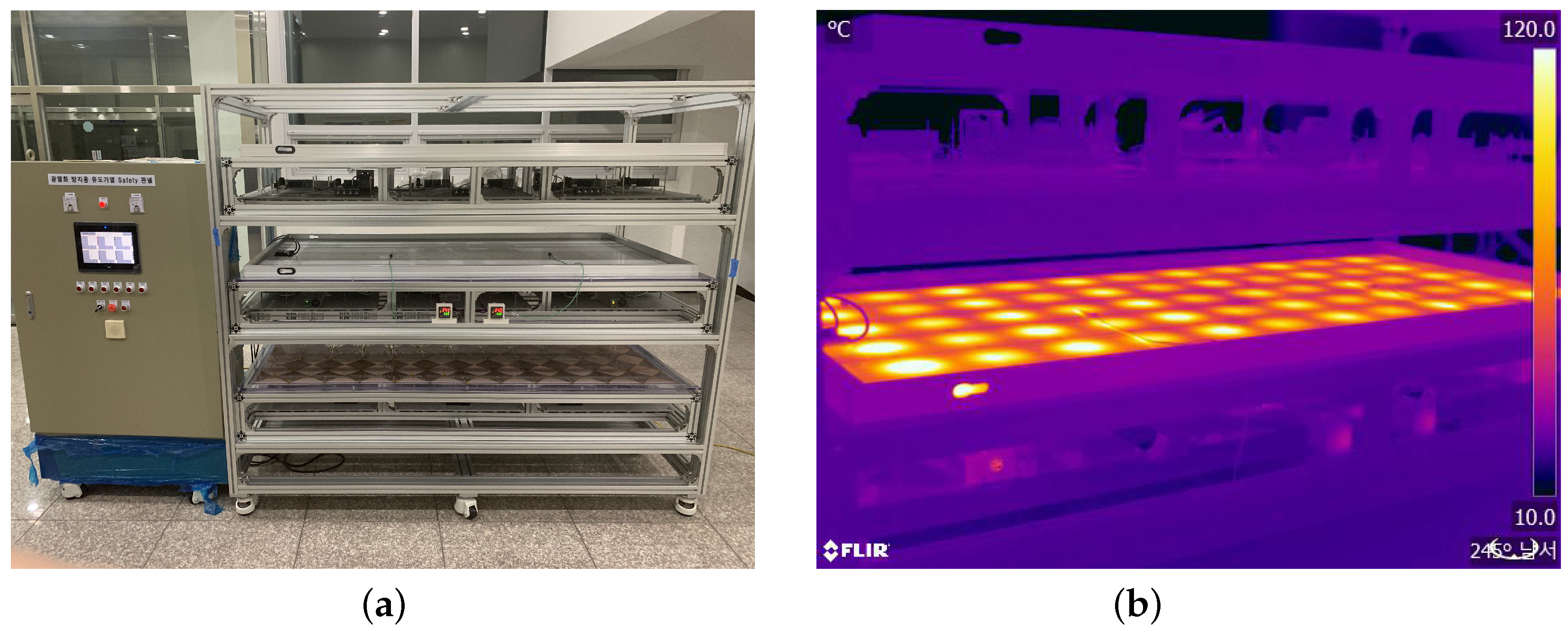 Energies 15 03563 g001