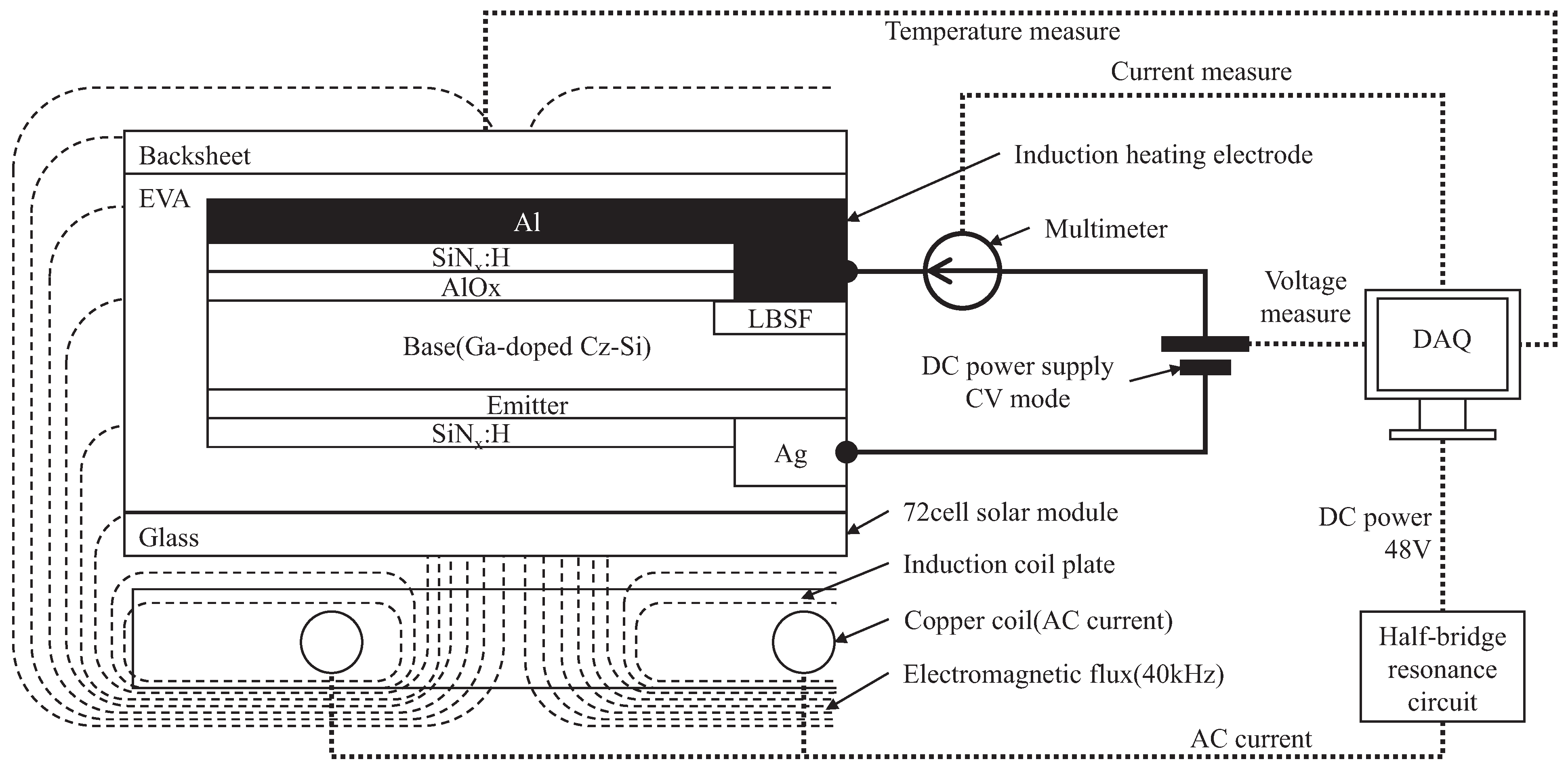 Energies 15 03563 g002