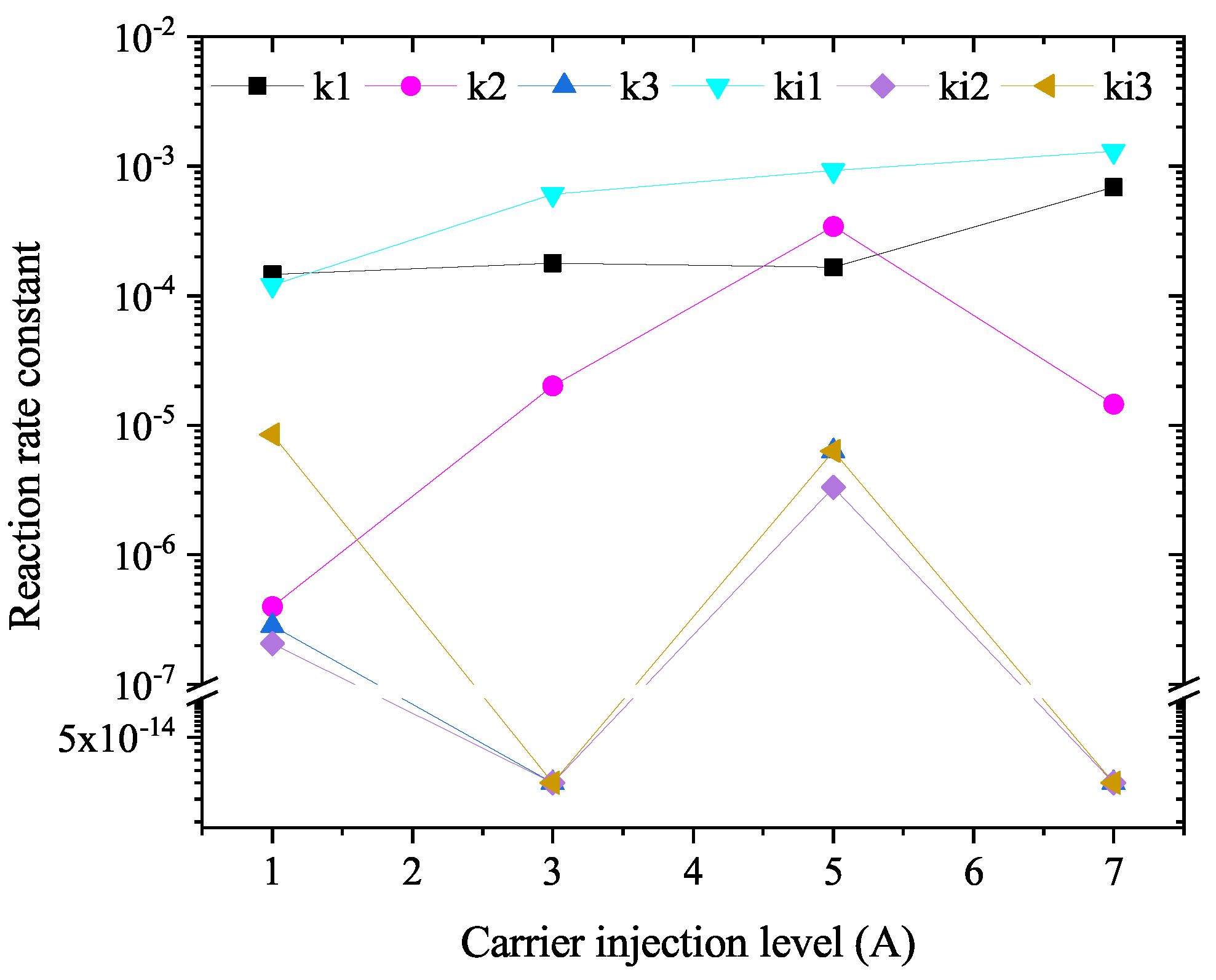 Energies 15 03563 g006