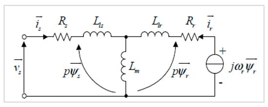 Energies 15 03564 g001 550