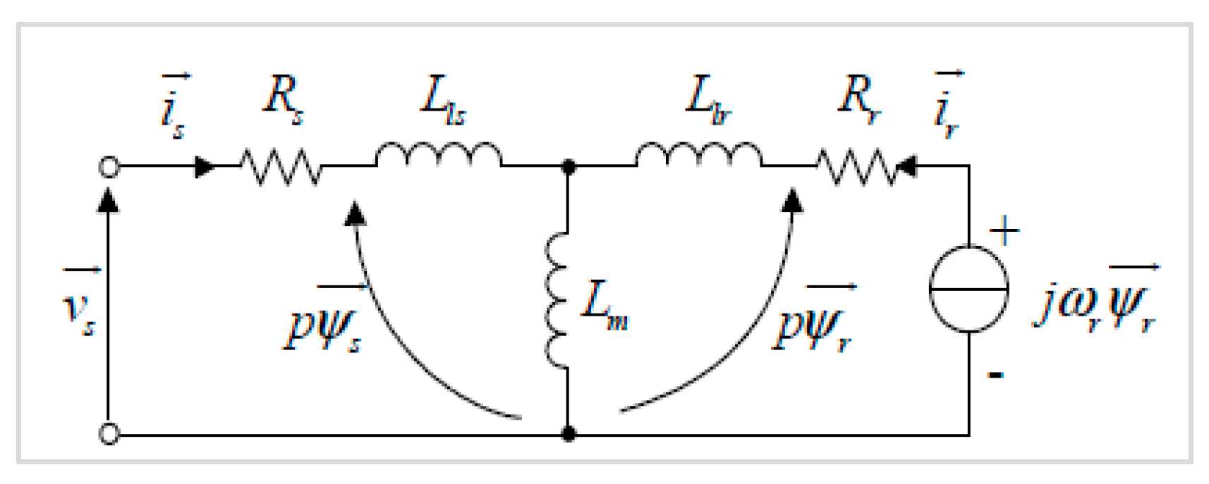 Energies 15 03564 g001 Energies 15 03564 g001