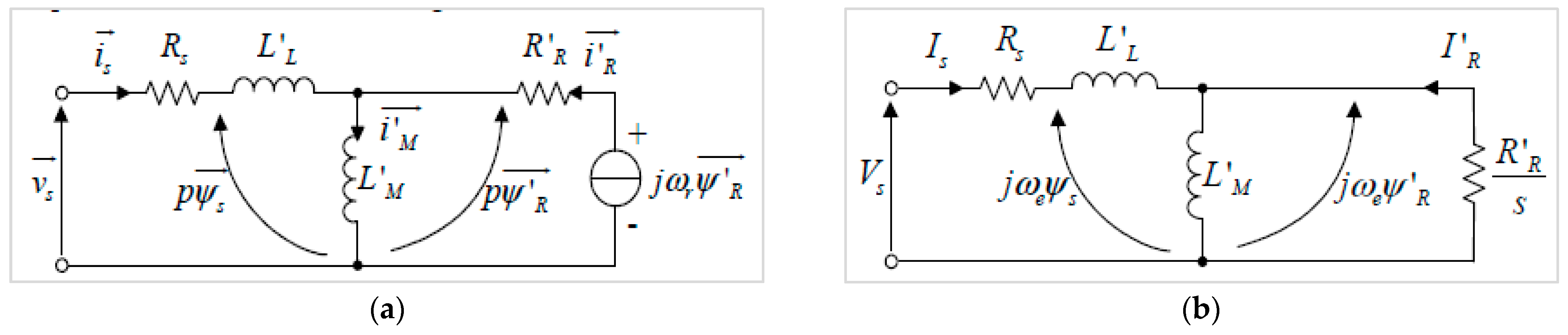 Energies 15 03564 g002 Energies 15 03564 g002