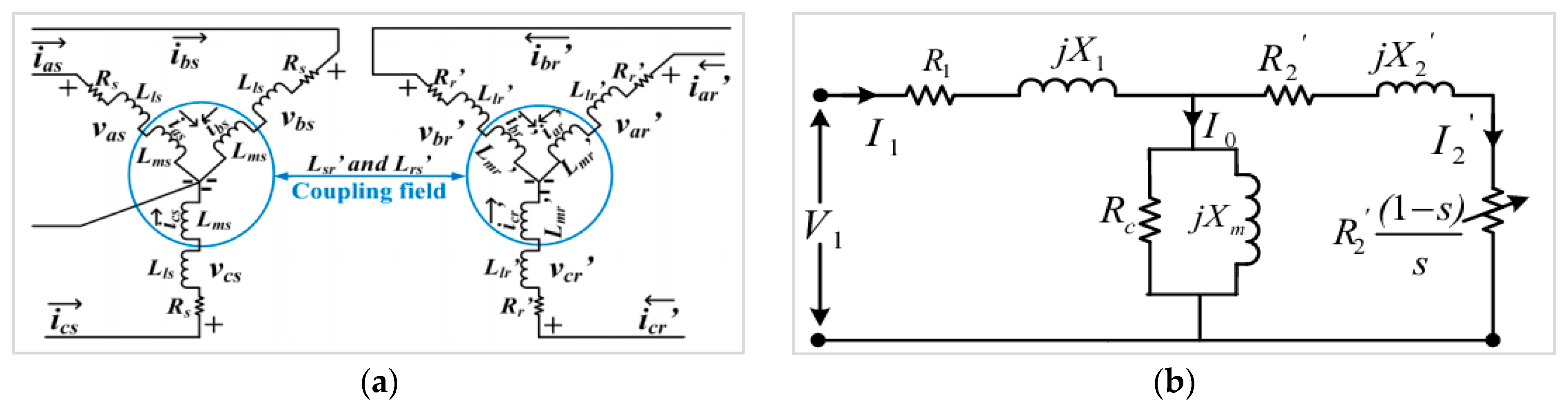 Energies 15 03564 g003 Energies 15 03564 g003