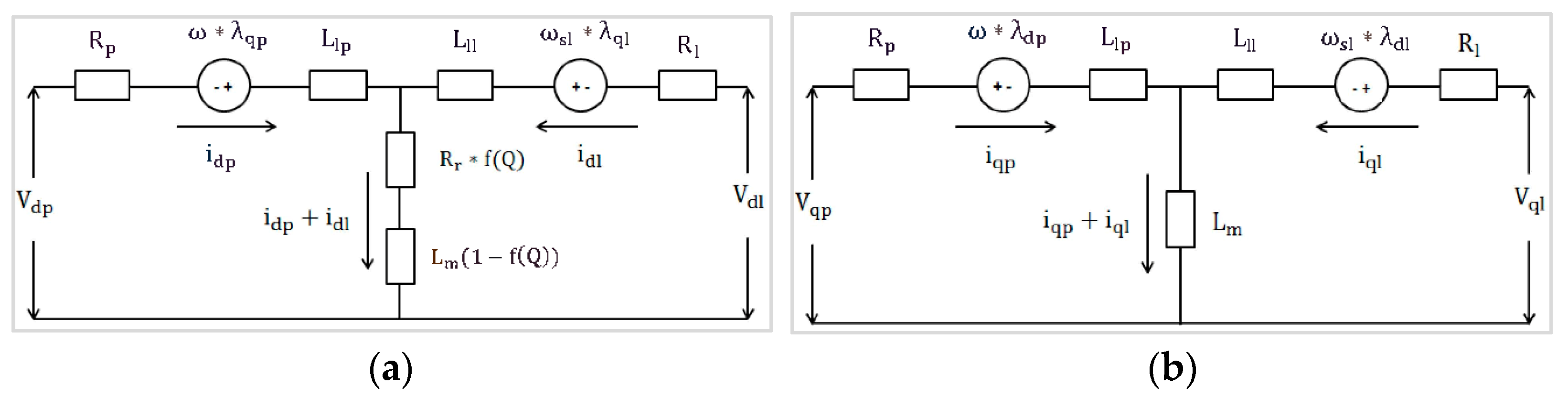 Energies 15 03564 g007 Energies 15 03564 g007