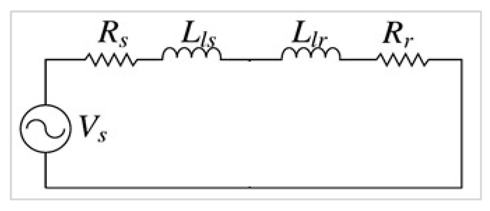 Energies 15 03564 g011 Energies 15 03564 g011
